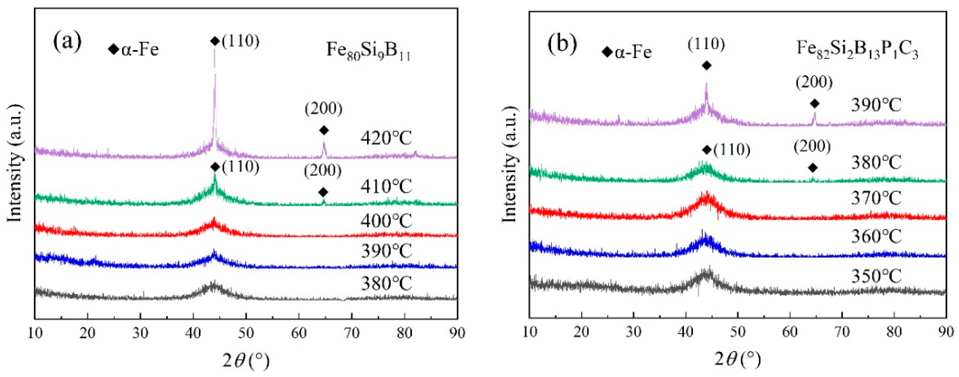 Materials 16 05527 g003 Materials 16 05527 g003