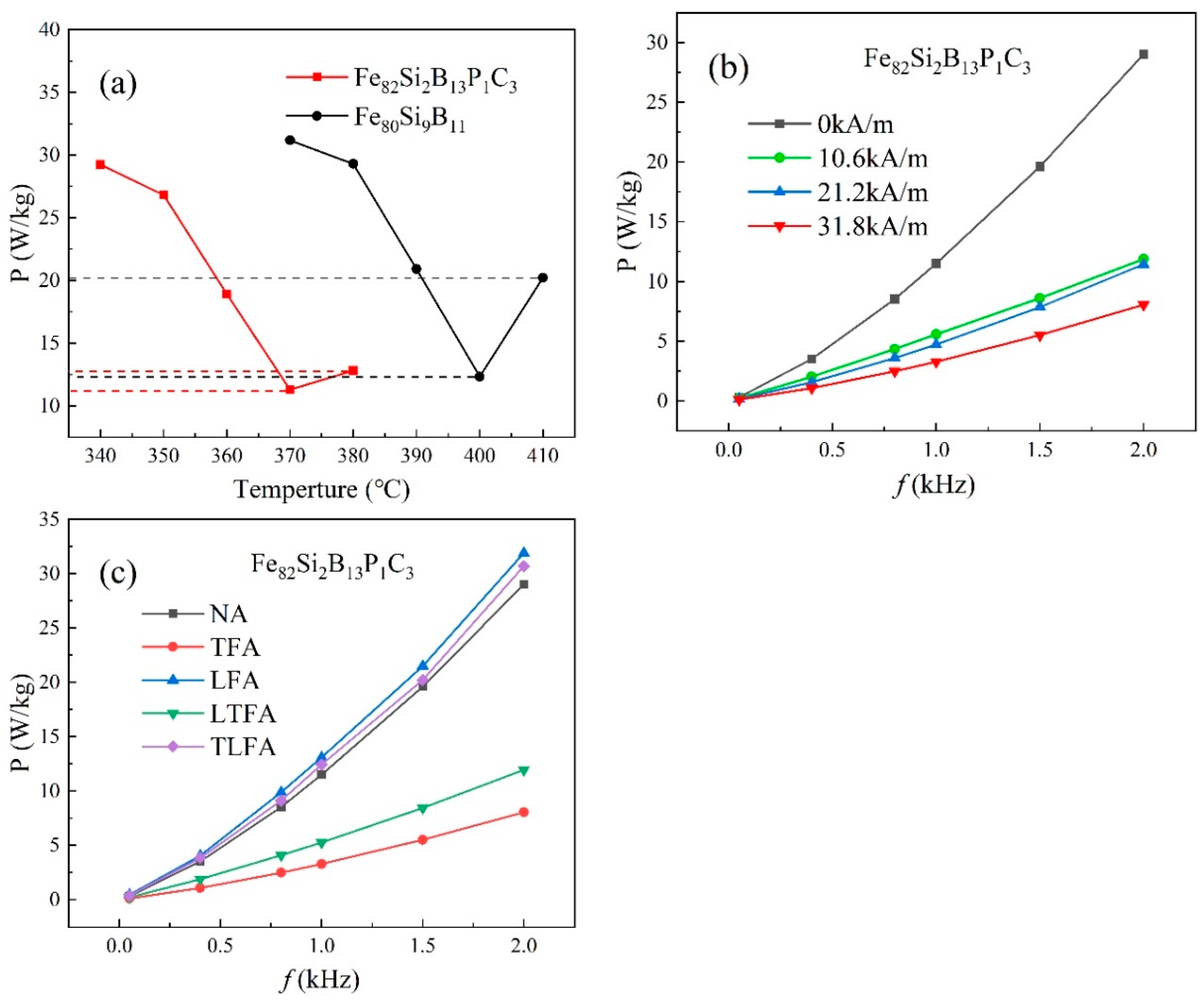 Materials 16 05527 g006 Materials 16 05527 g006