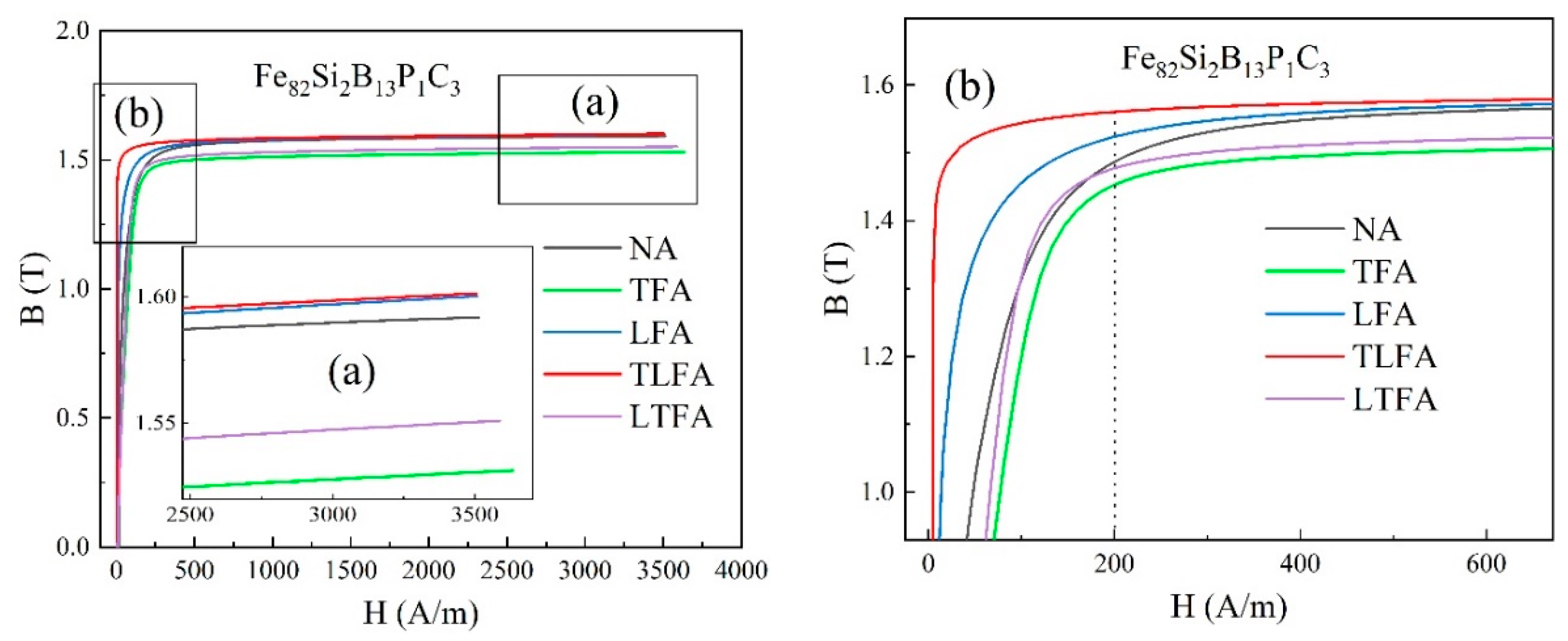 Materials 16 05527 g008 Materials 16 05527 g008
