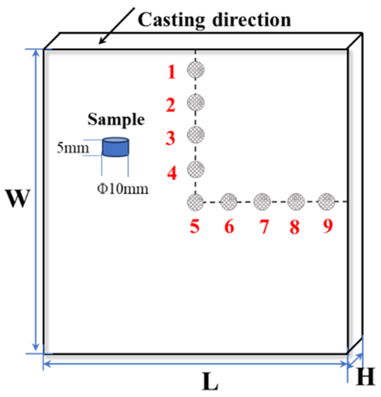 Materials 16 05531 g002