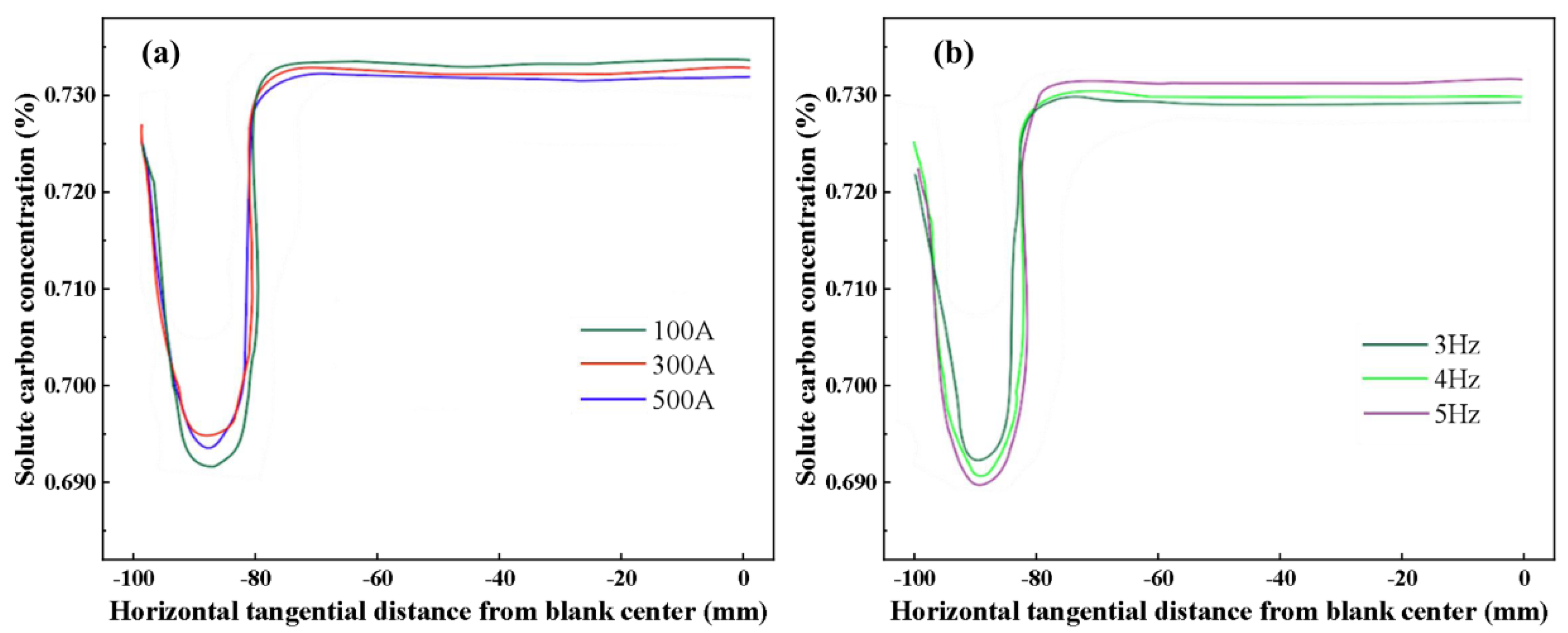 Materials 16 05531 g009