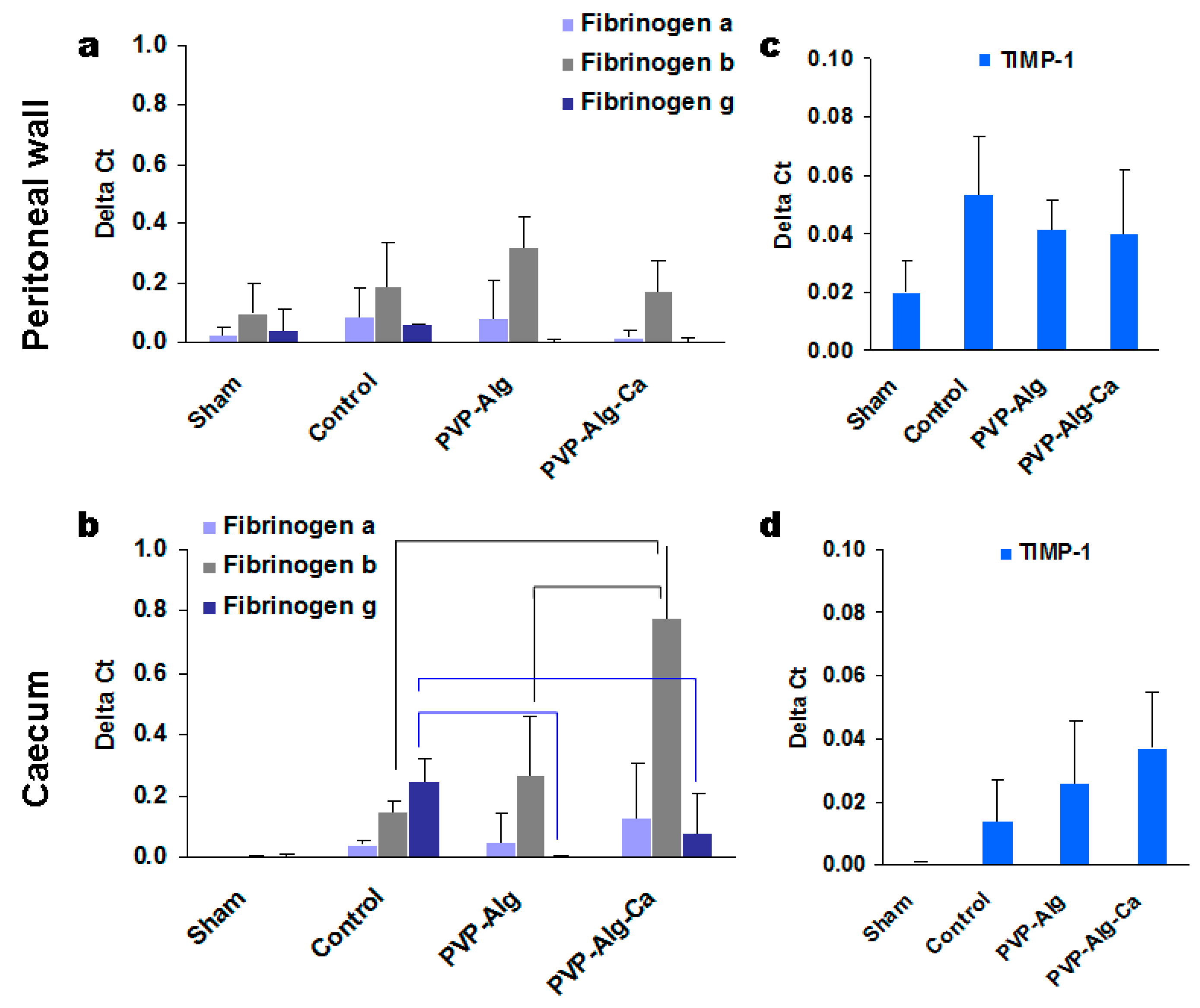 Materials 16 05532 g005