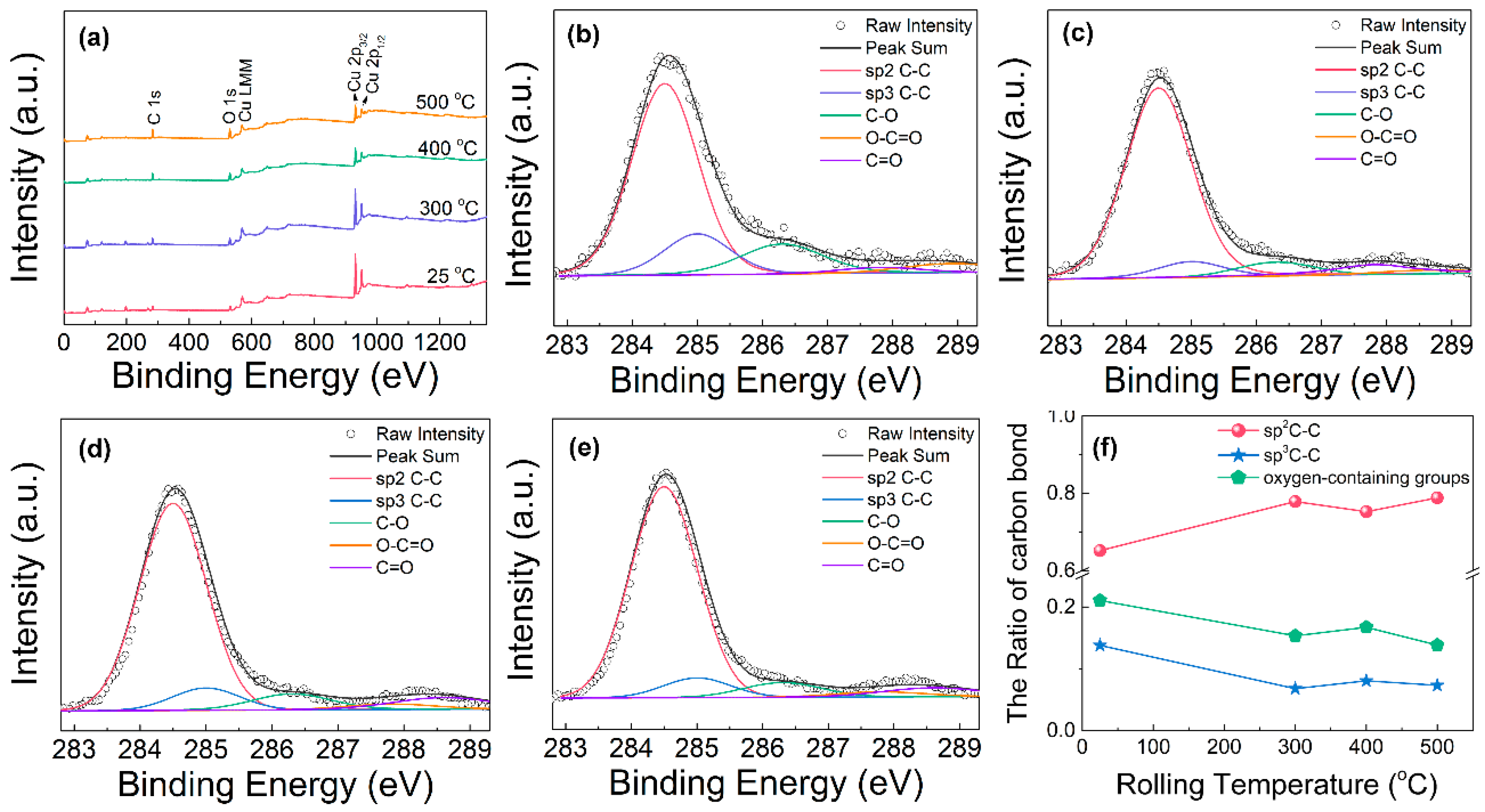 Materials 16 05534 g004 Materials 16 05534 g004