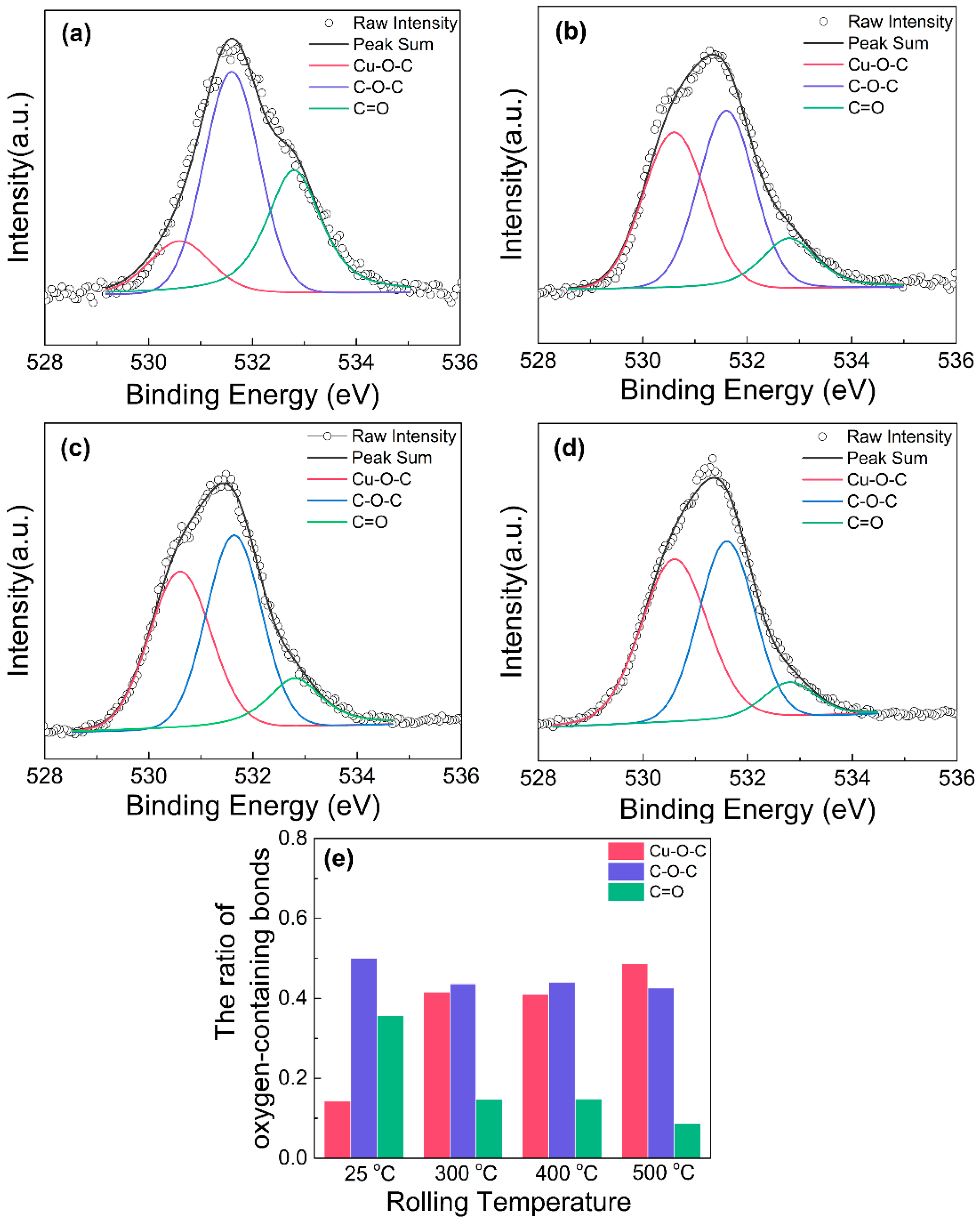 Materials 16 05534 g005 Materials 16 05534 g005