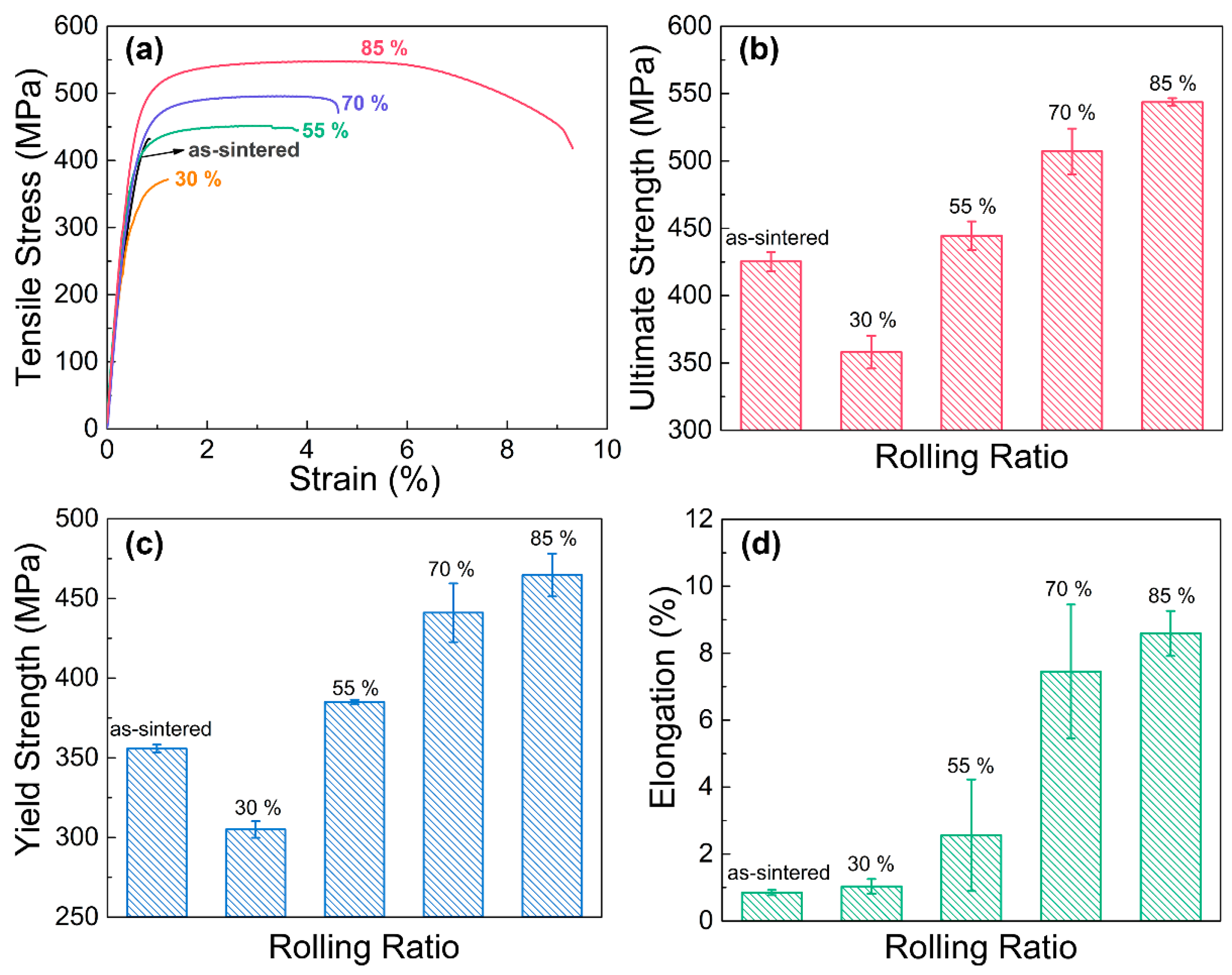 Materials 16 05534 g007 Materials 16 05534 g007