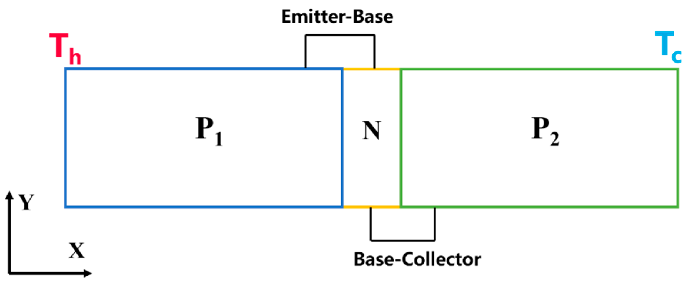 Materials 16 05536 g001 Materials 16 05536 g001