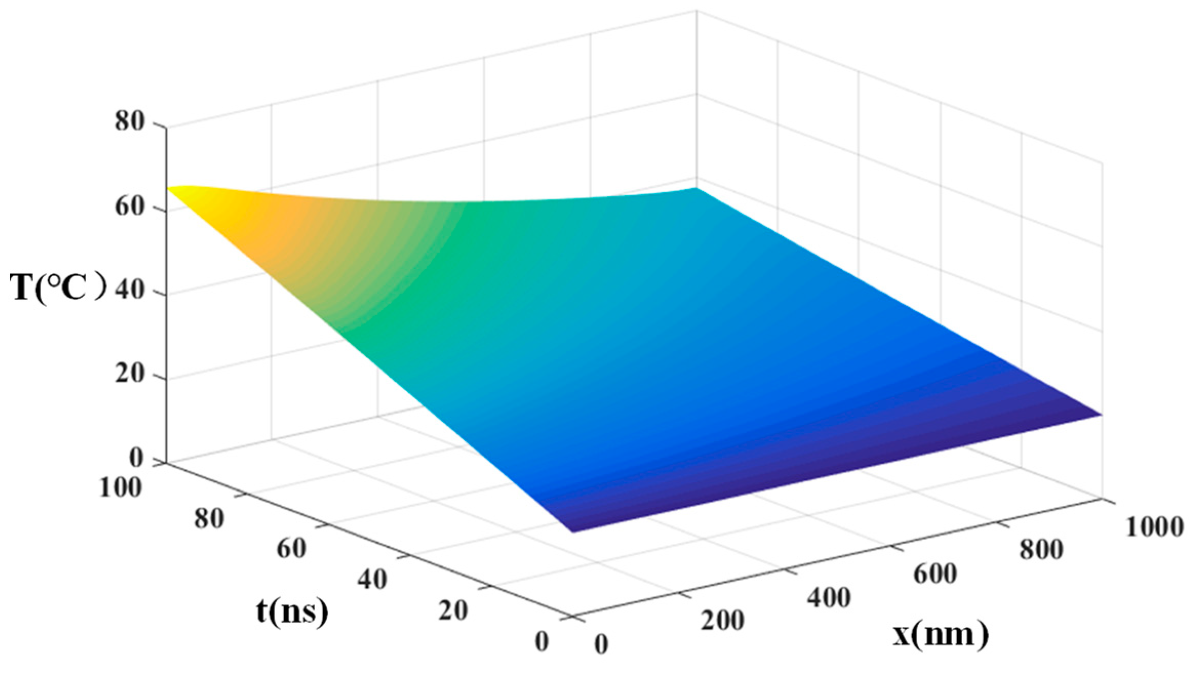 Materials 16 05536 g003 Materials 16 05536 g003