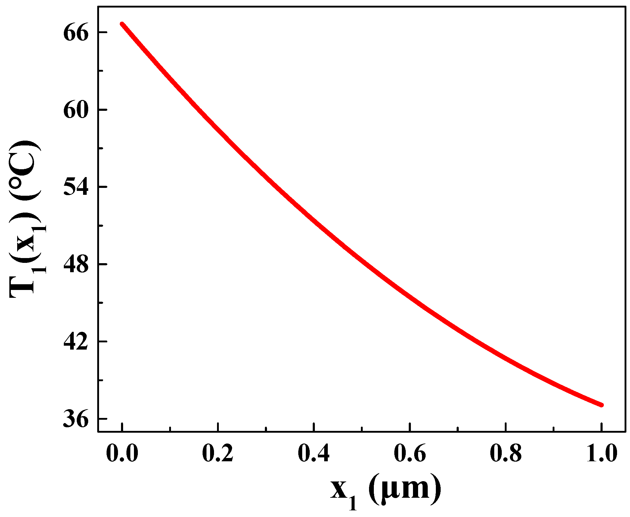 Materials 16 05536 g004 Materials 16 05536 g004