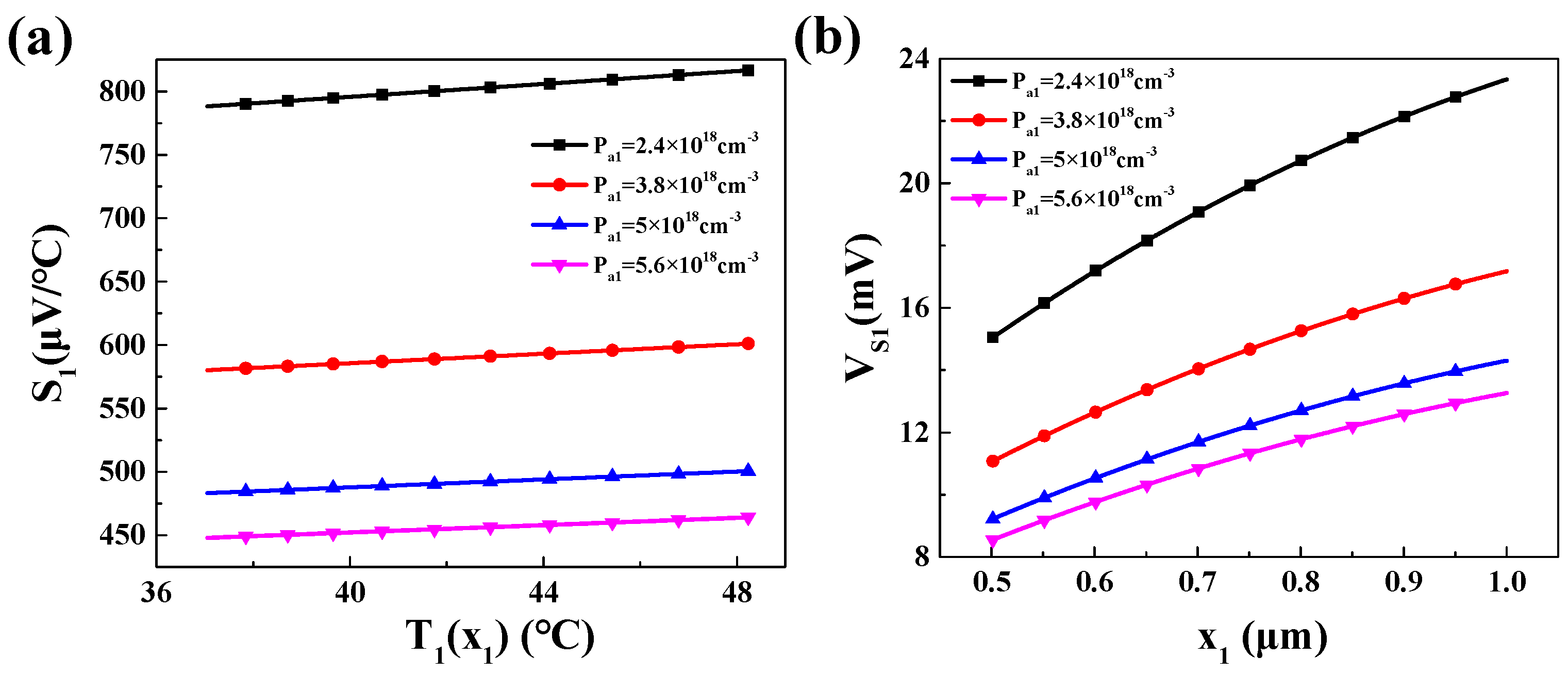 Materials 16 05536 g008 Materials 16 05536 g008