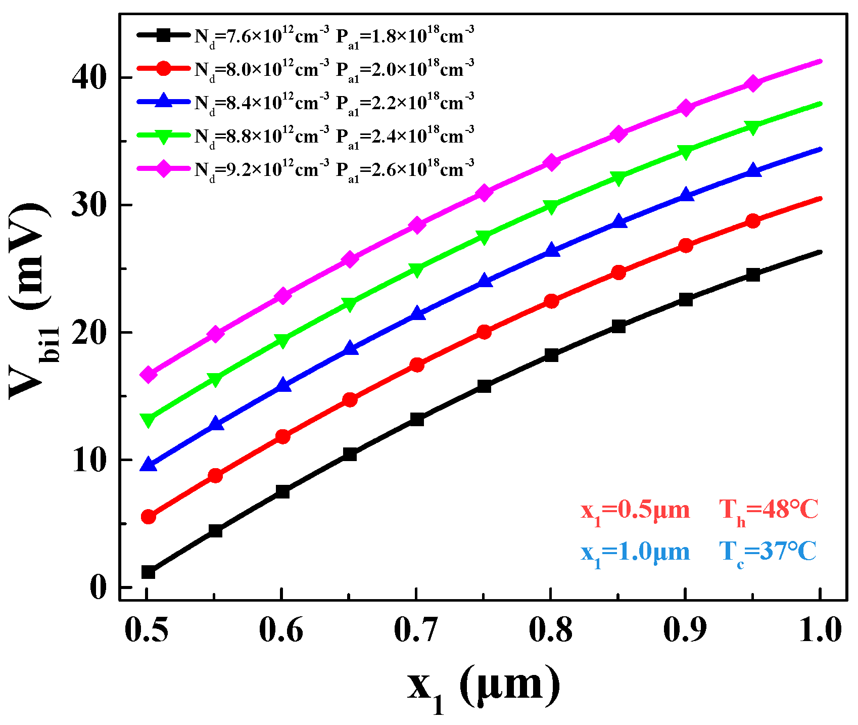 Materials 16 05536 g009 Materials 16 05536 g009