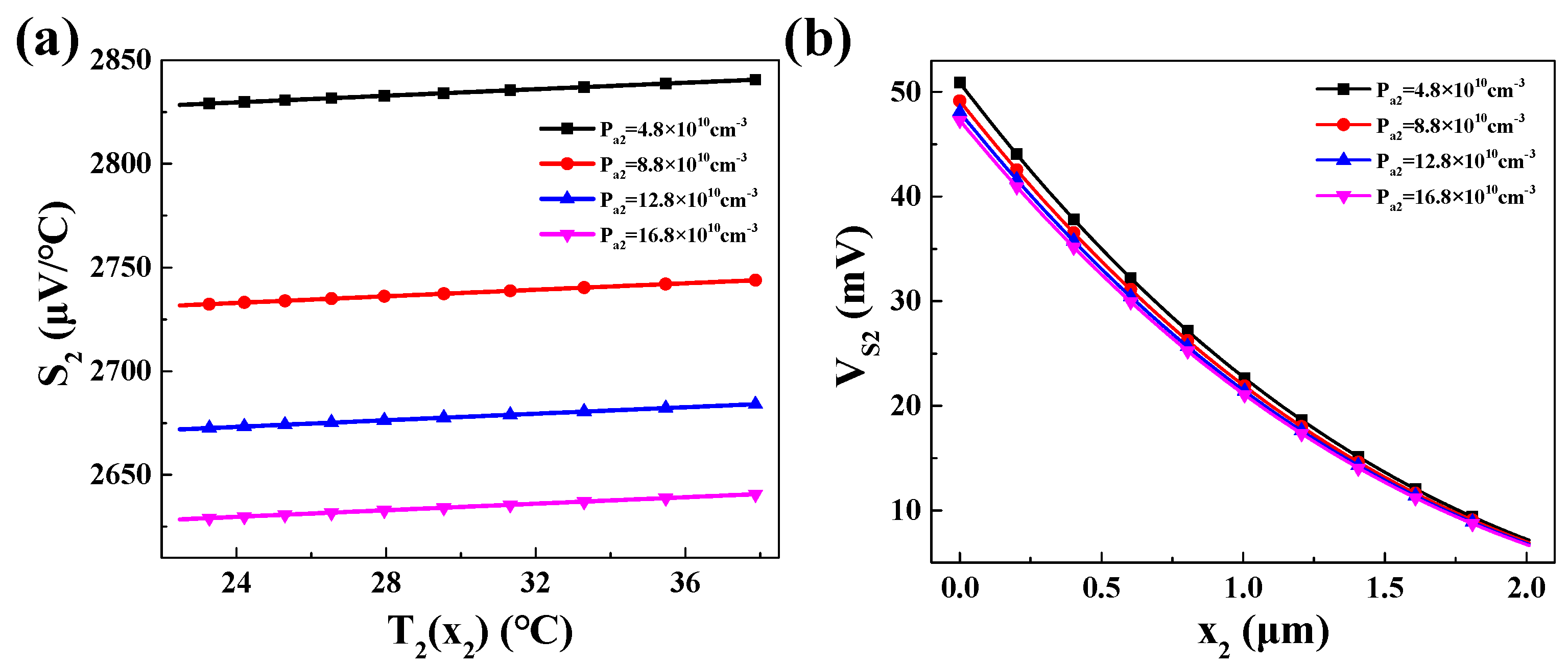 Materials 16 05536 g011 Materials 16 05536 g011