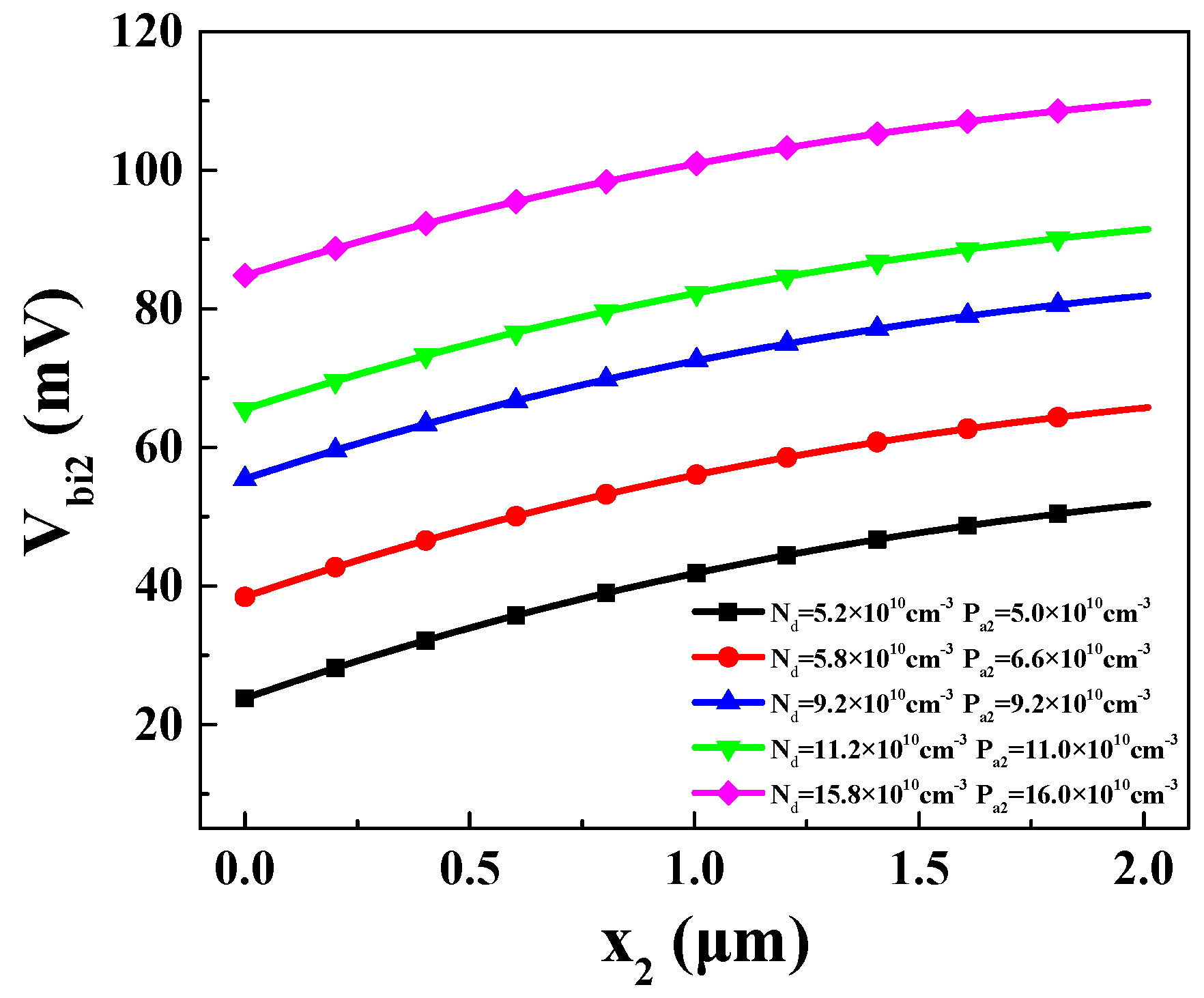 Materials 16 05536 g012 Materials 16 05536 g012