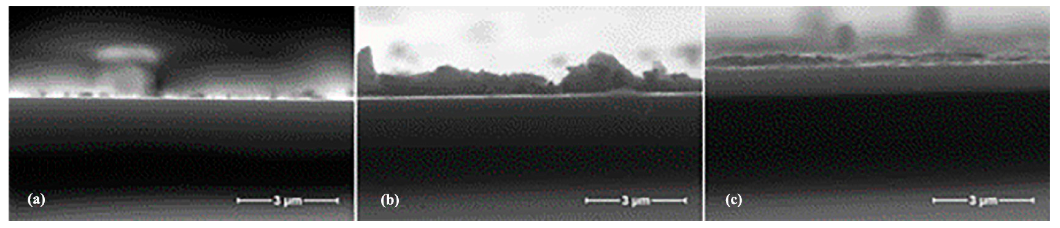 Materials 16 05537 g002