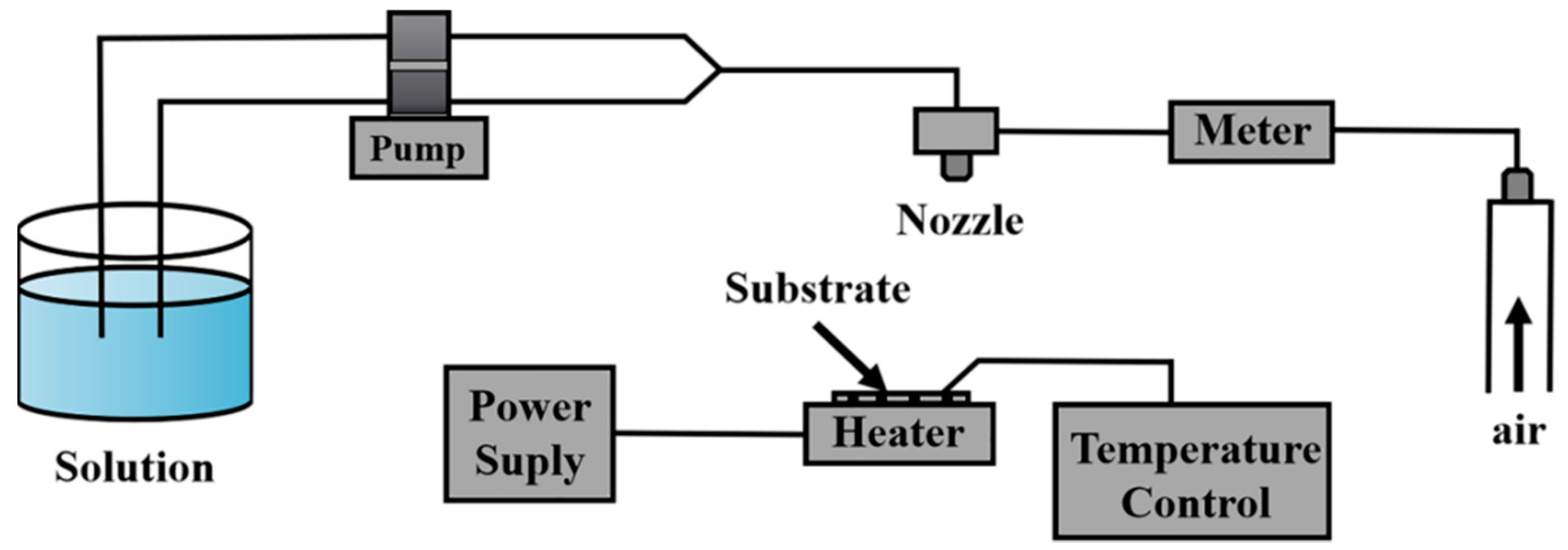 Materials 16 05537 g004