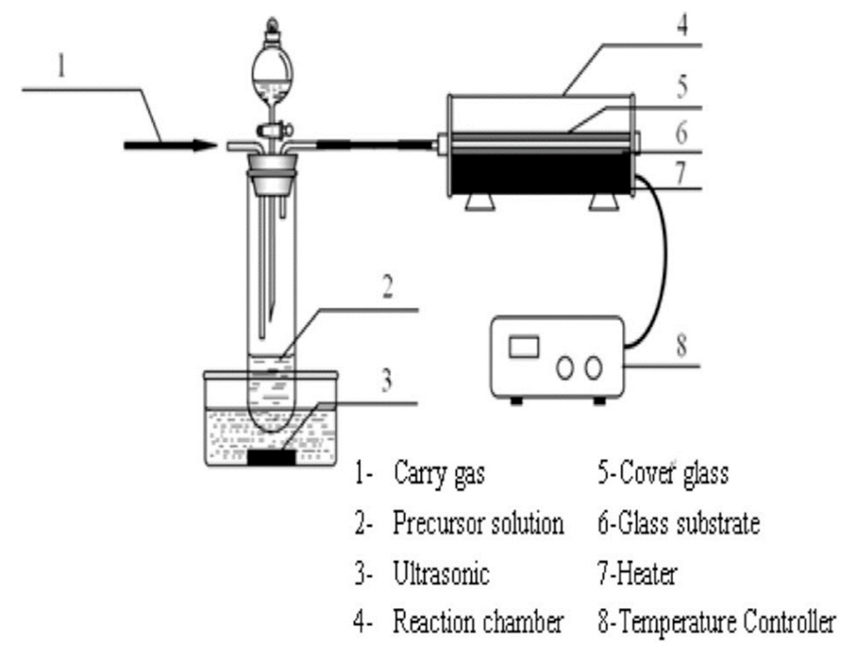 Materials 16 05537 g008