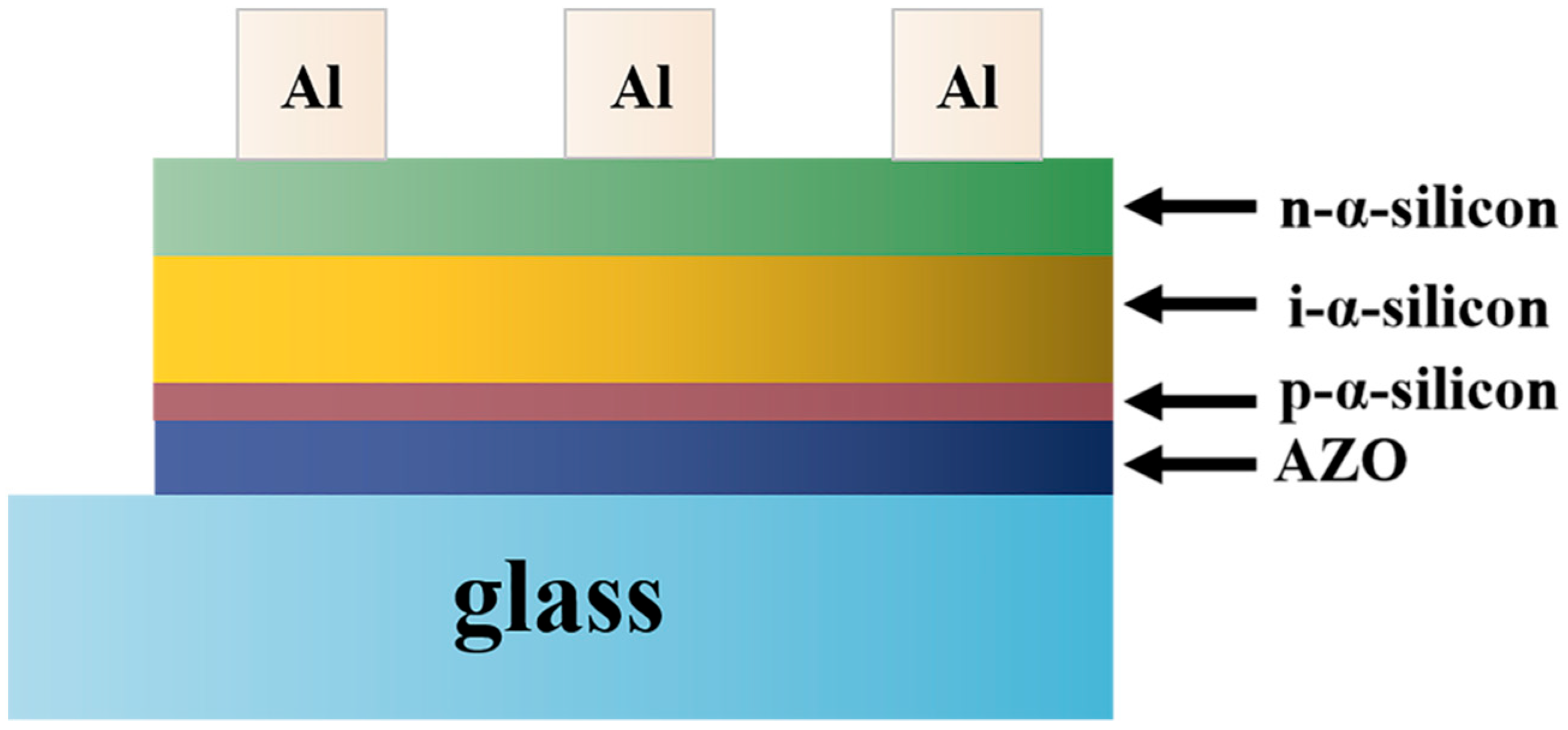 Materials 16 05537 g009
