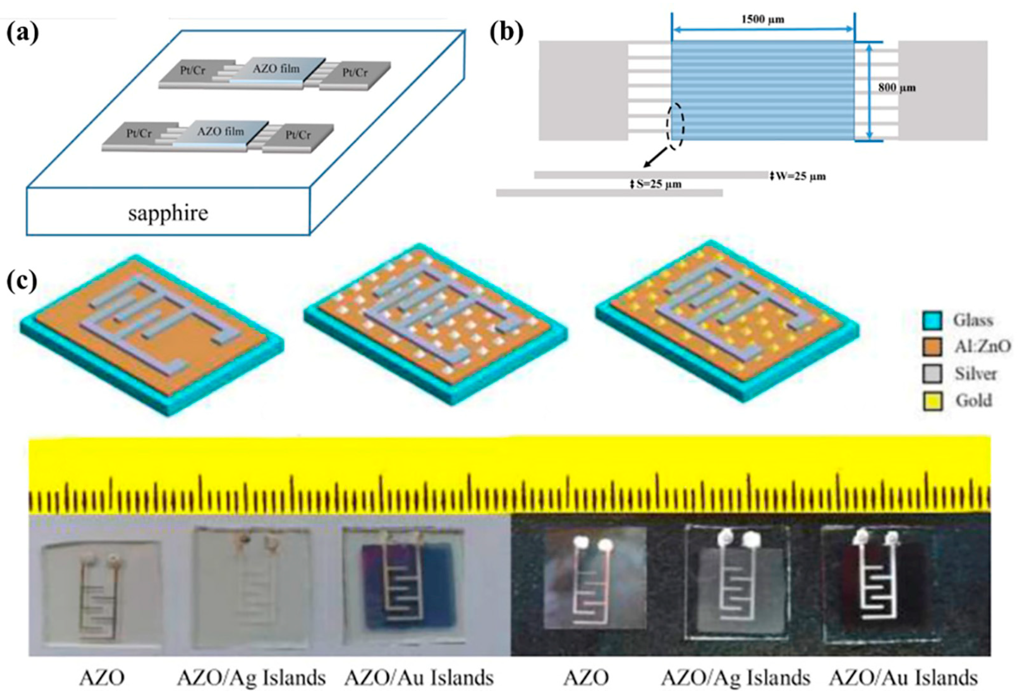Materials 16 05537 g012
