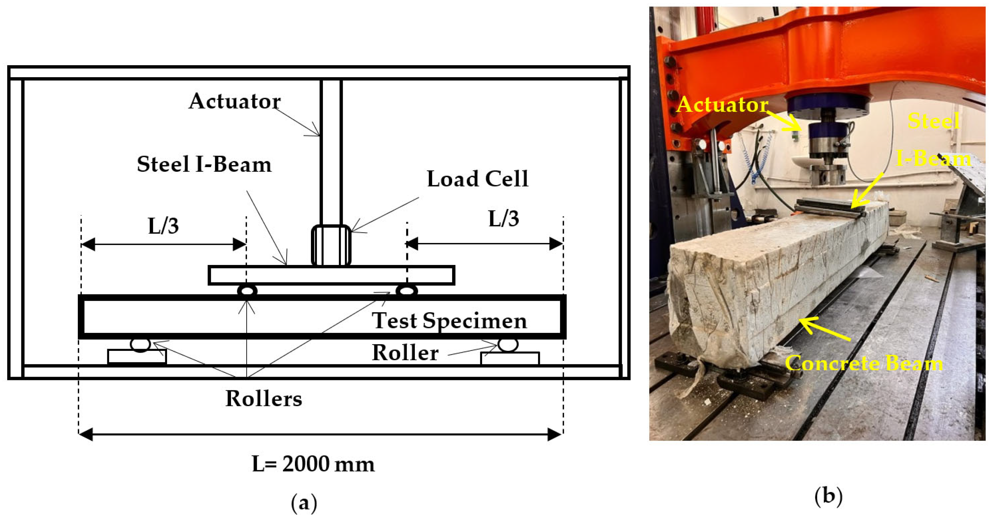 Materials 16 05538 g003
