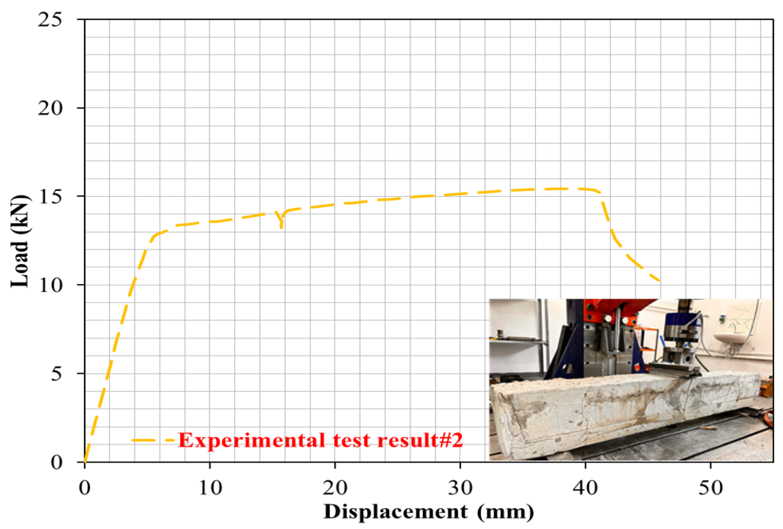Materials 16 05538 g005