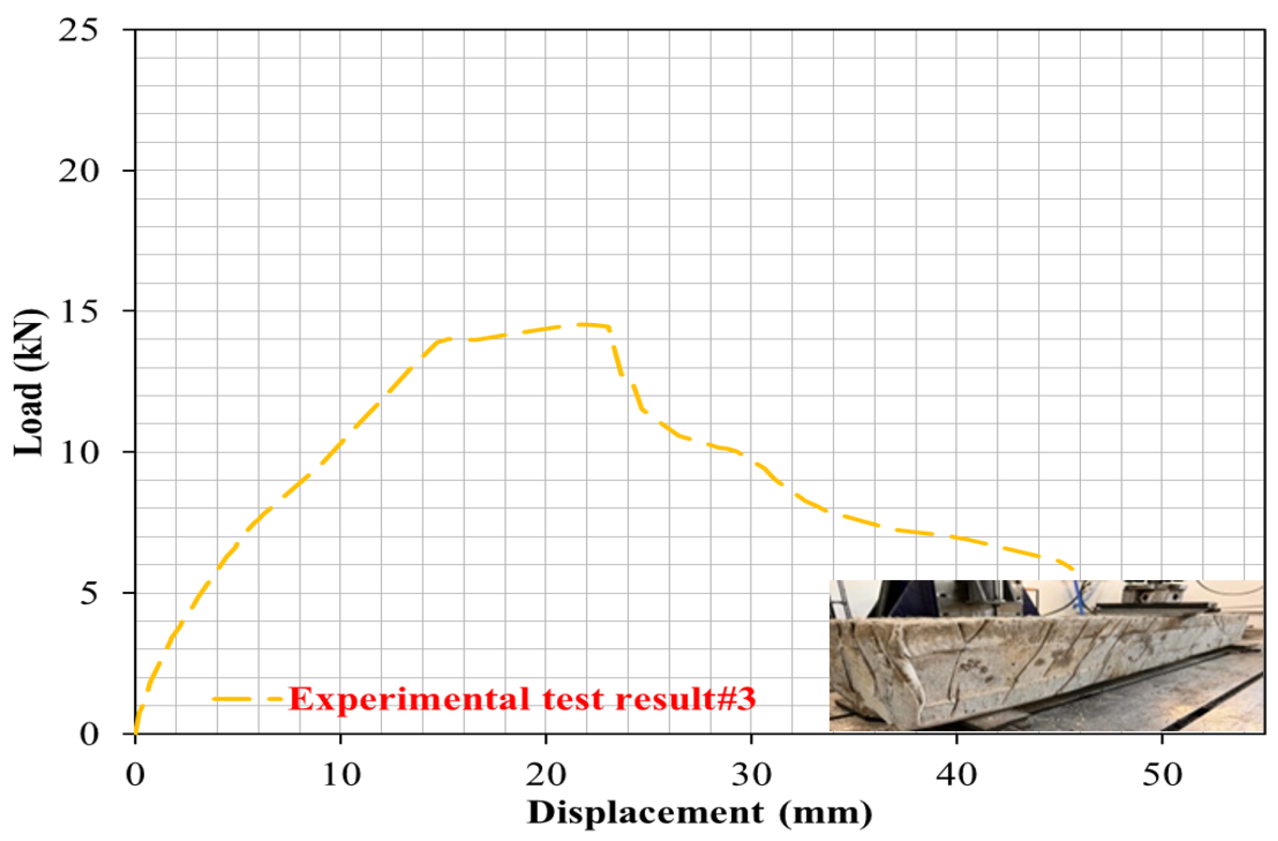 Materials 16 05538 g007