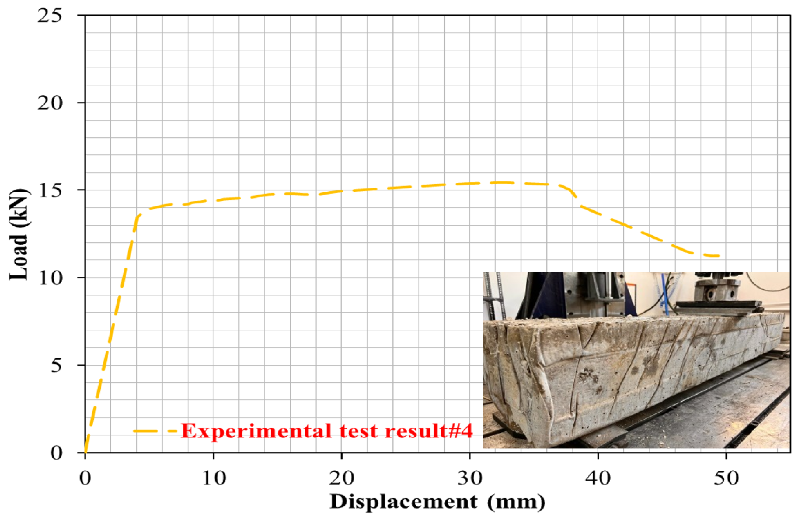 Materials 16 05538 g009