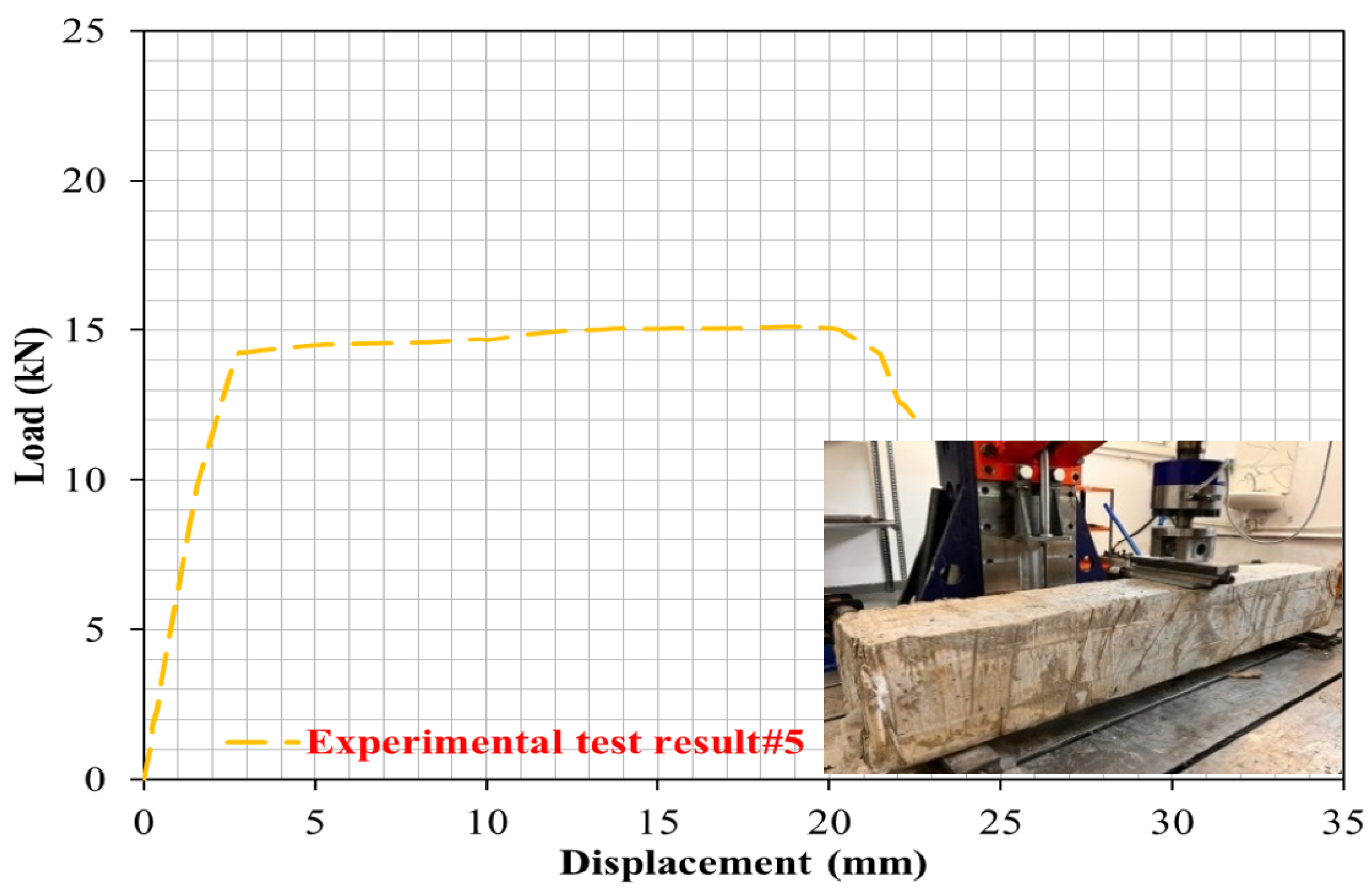 Materials 16 05538 g011