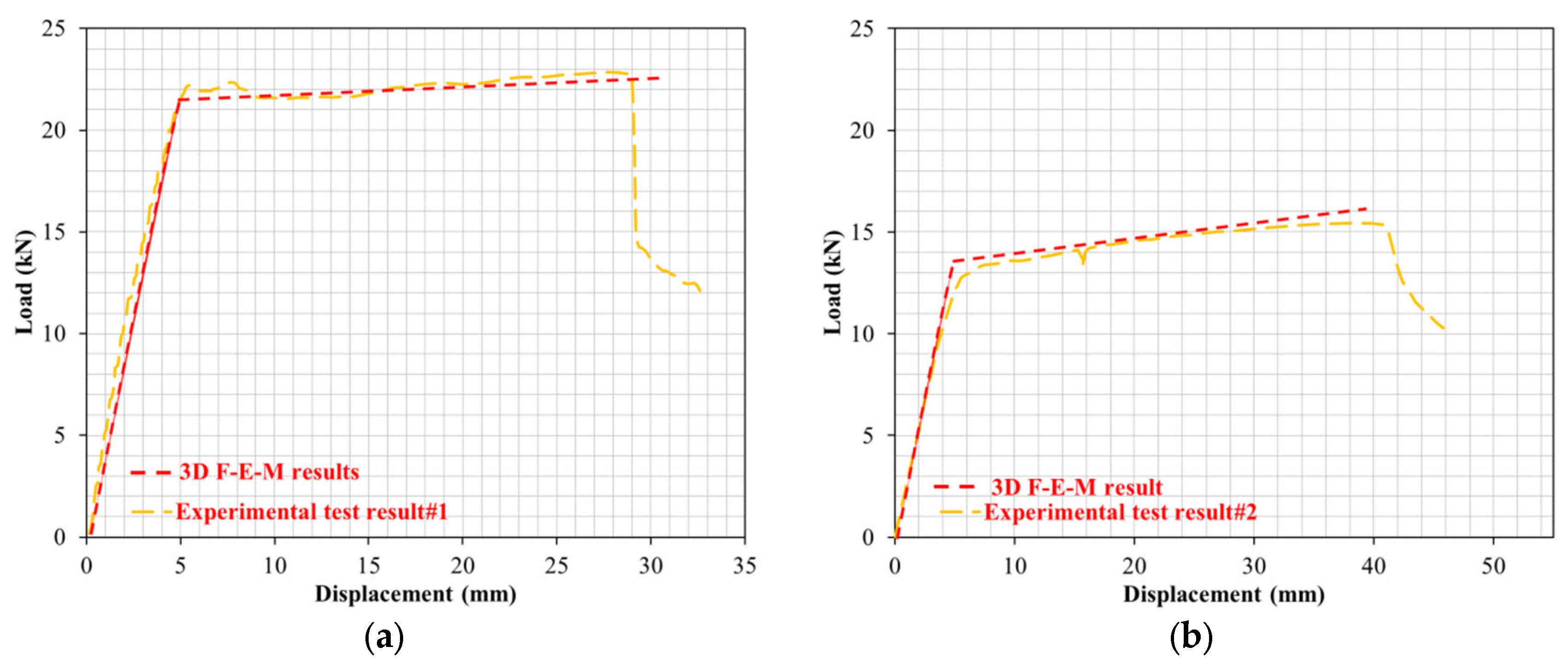 Materials 16 05538 g017a
