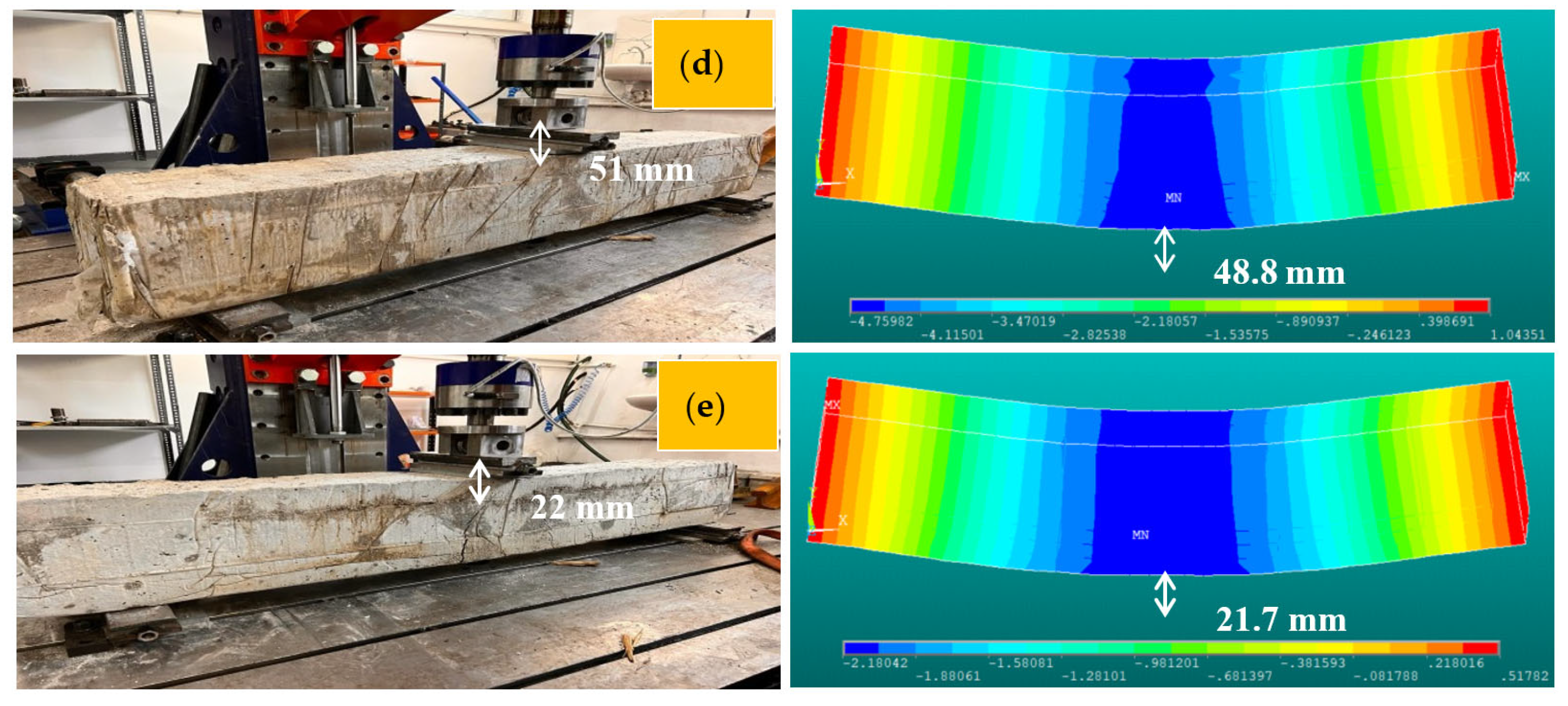 Materials 16 05538 g018b