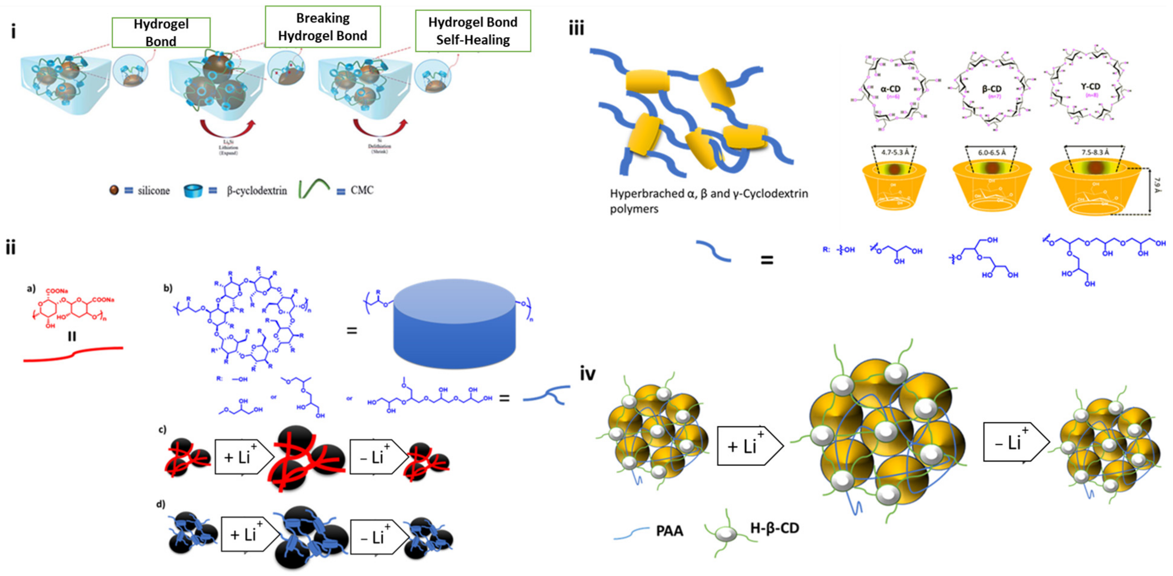 Materials 16 05540 g005