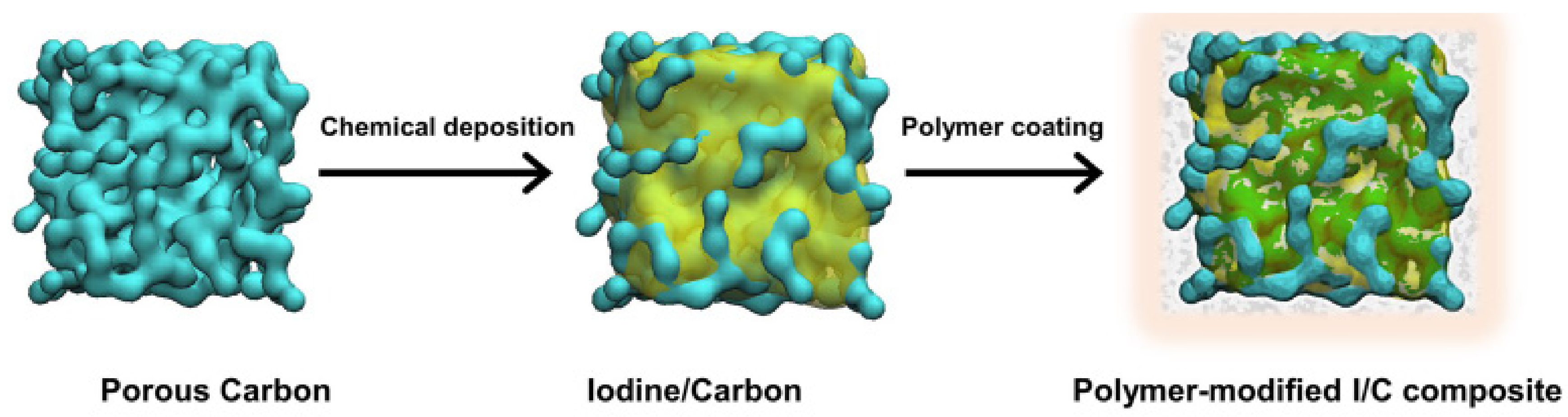 Materials 16 05540 g008