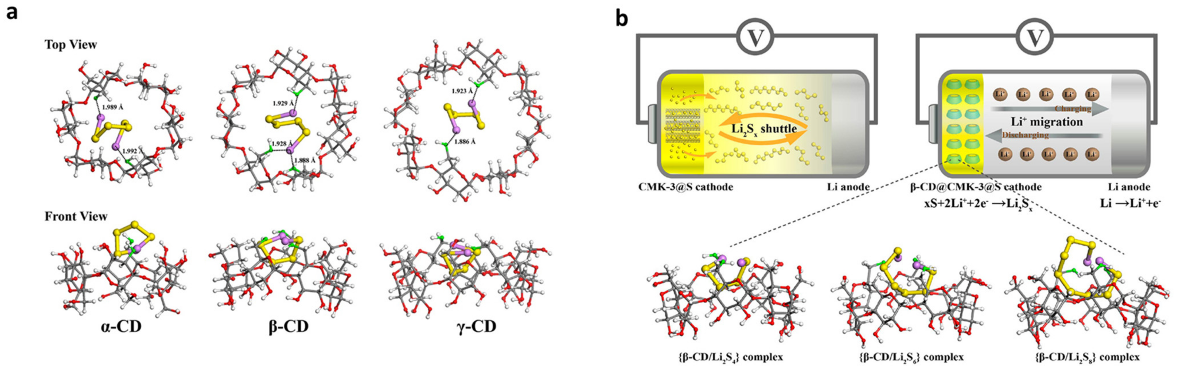 Materials 16 05540 g009