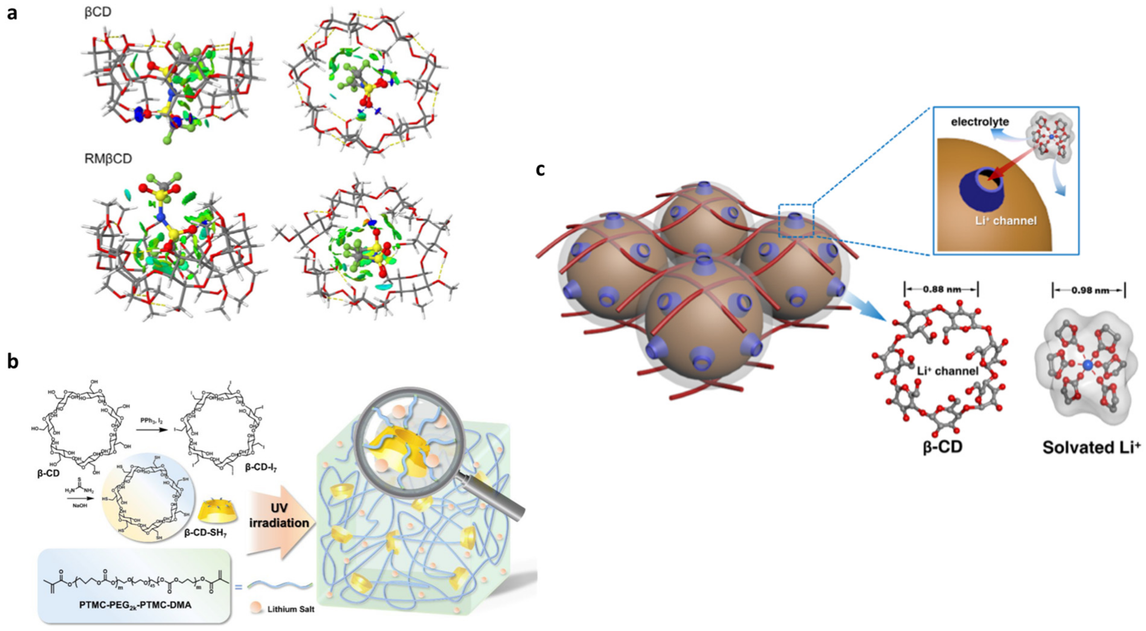 Materials 16 05540 g010