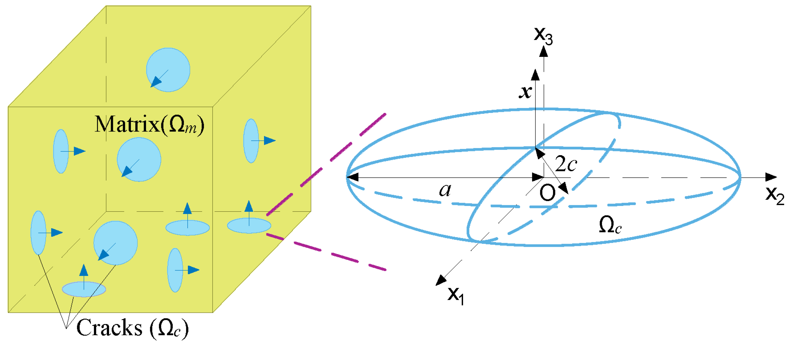 Materials 16 05542 g002 Materials 16 05542 g002