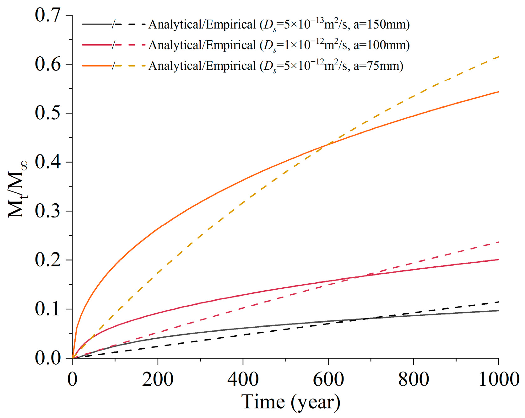 Materials 16 05542 g003 Materials 16 05542 g003