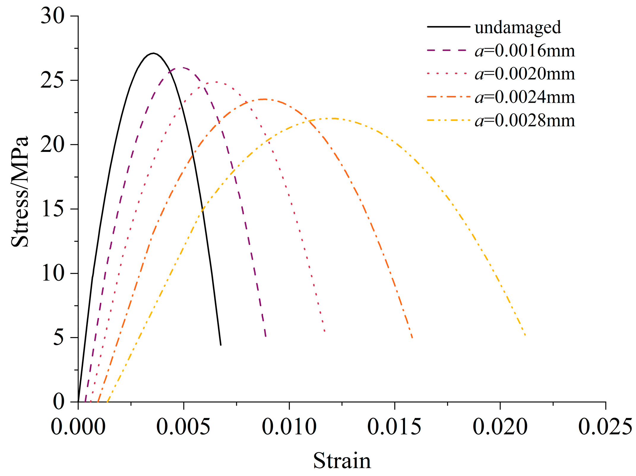 Materials 16 05542 g007 Materials 16 05542 g007