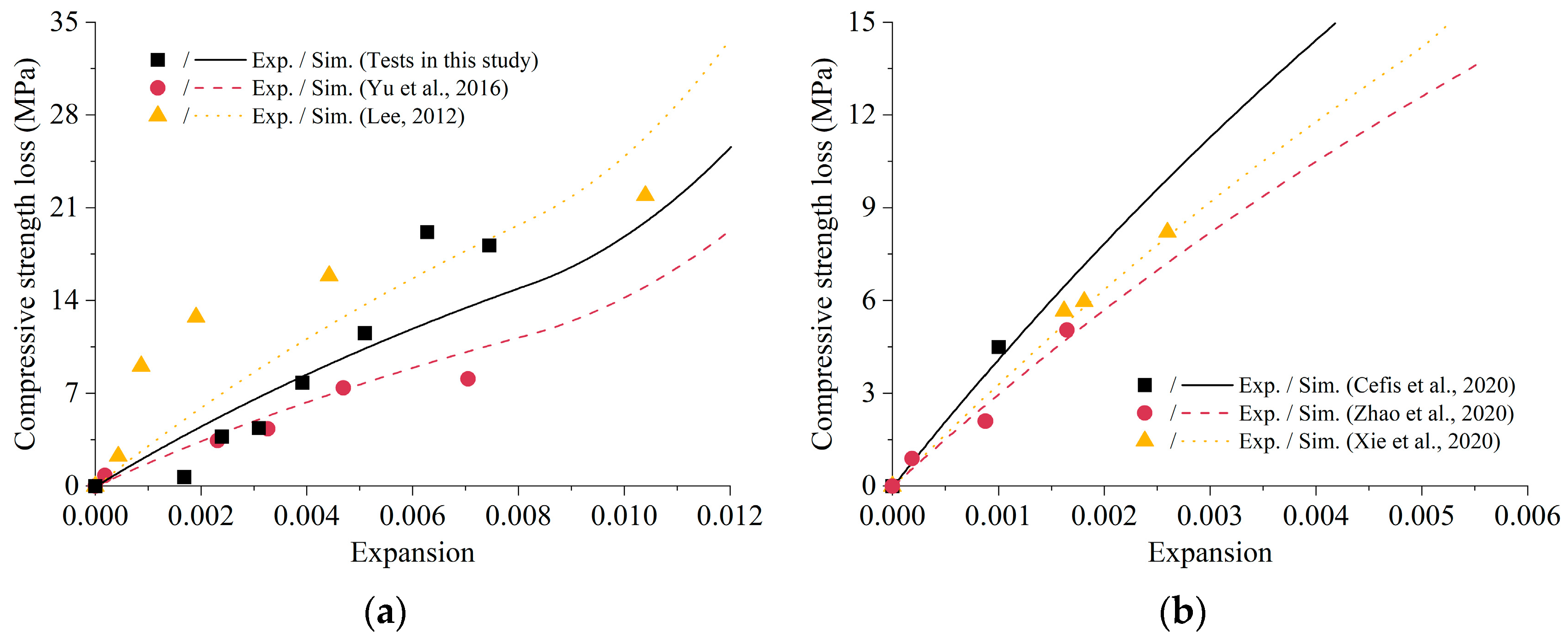 Materials 16 05542 g008 Materials 16 05542 g008