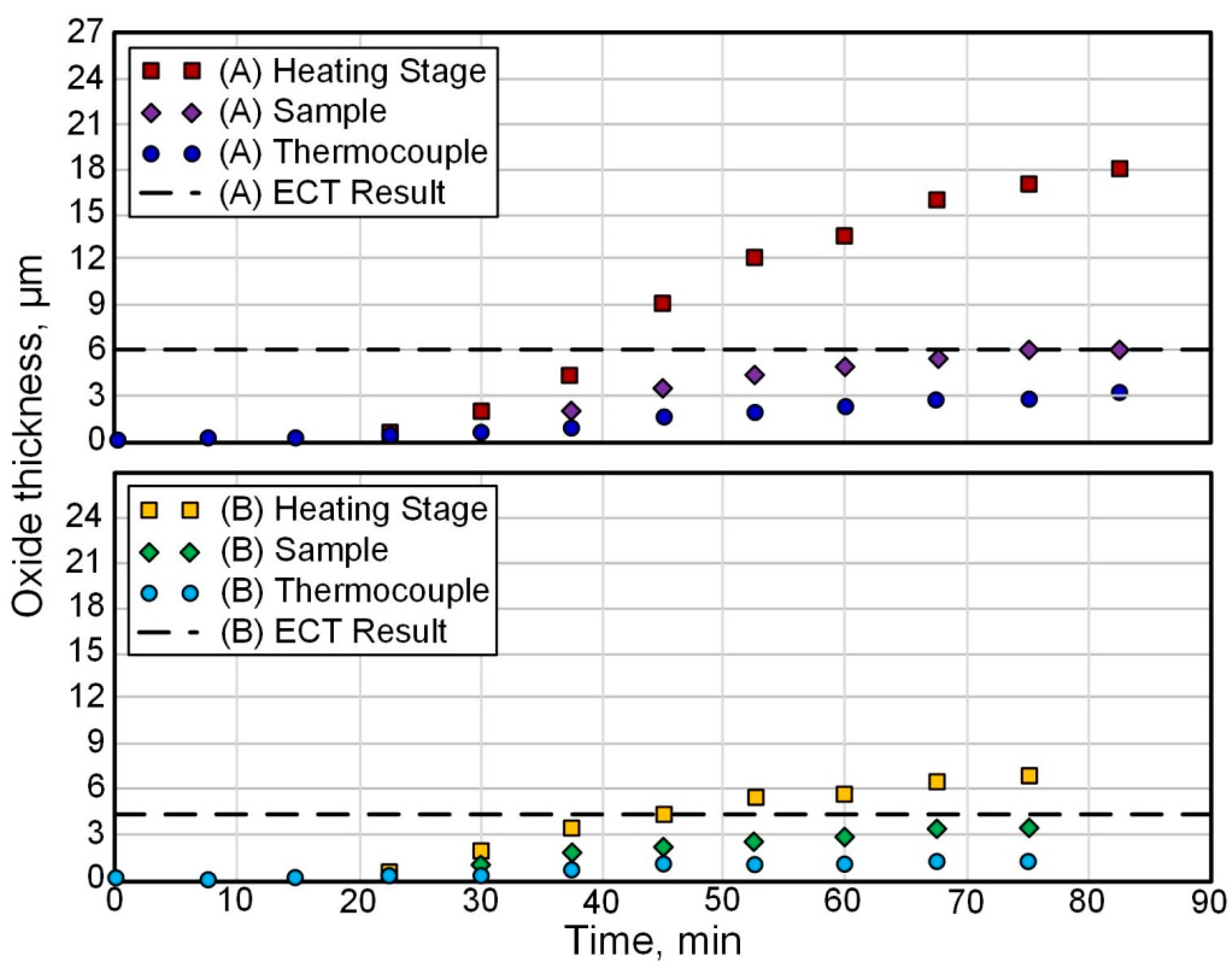 Materials 16 05543 g002 Materials 16 05543 g002