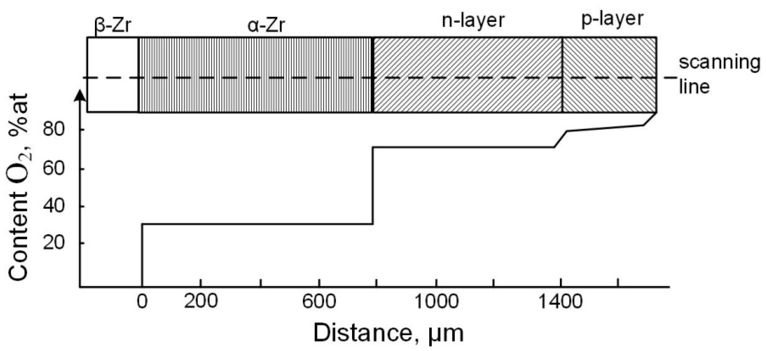 Materials 16 05543 g004 Materials 16 05543 g004