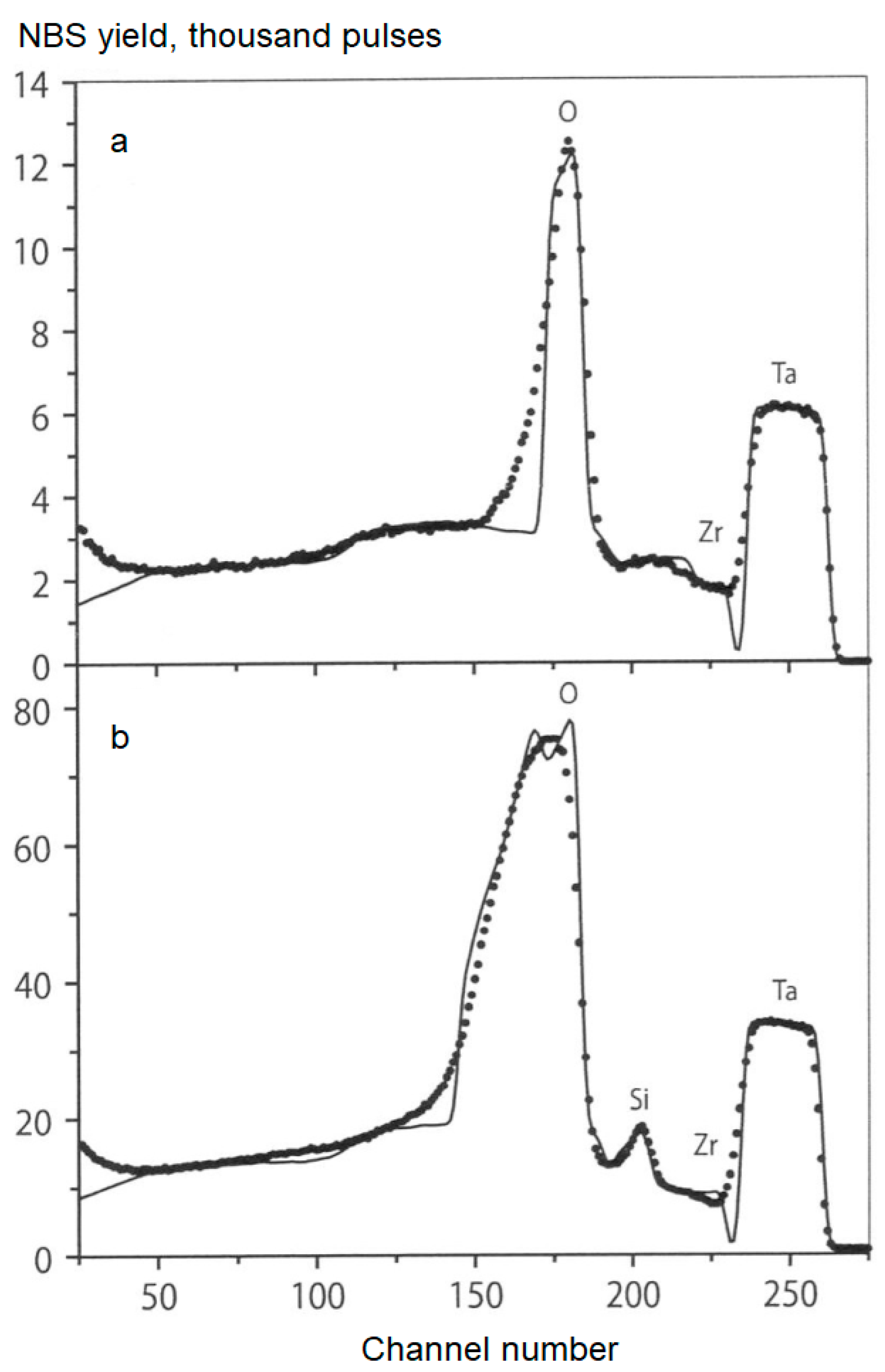 Materials 16 05543 g012 Materials 16 05543 g012