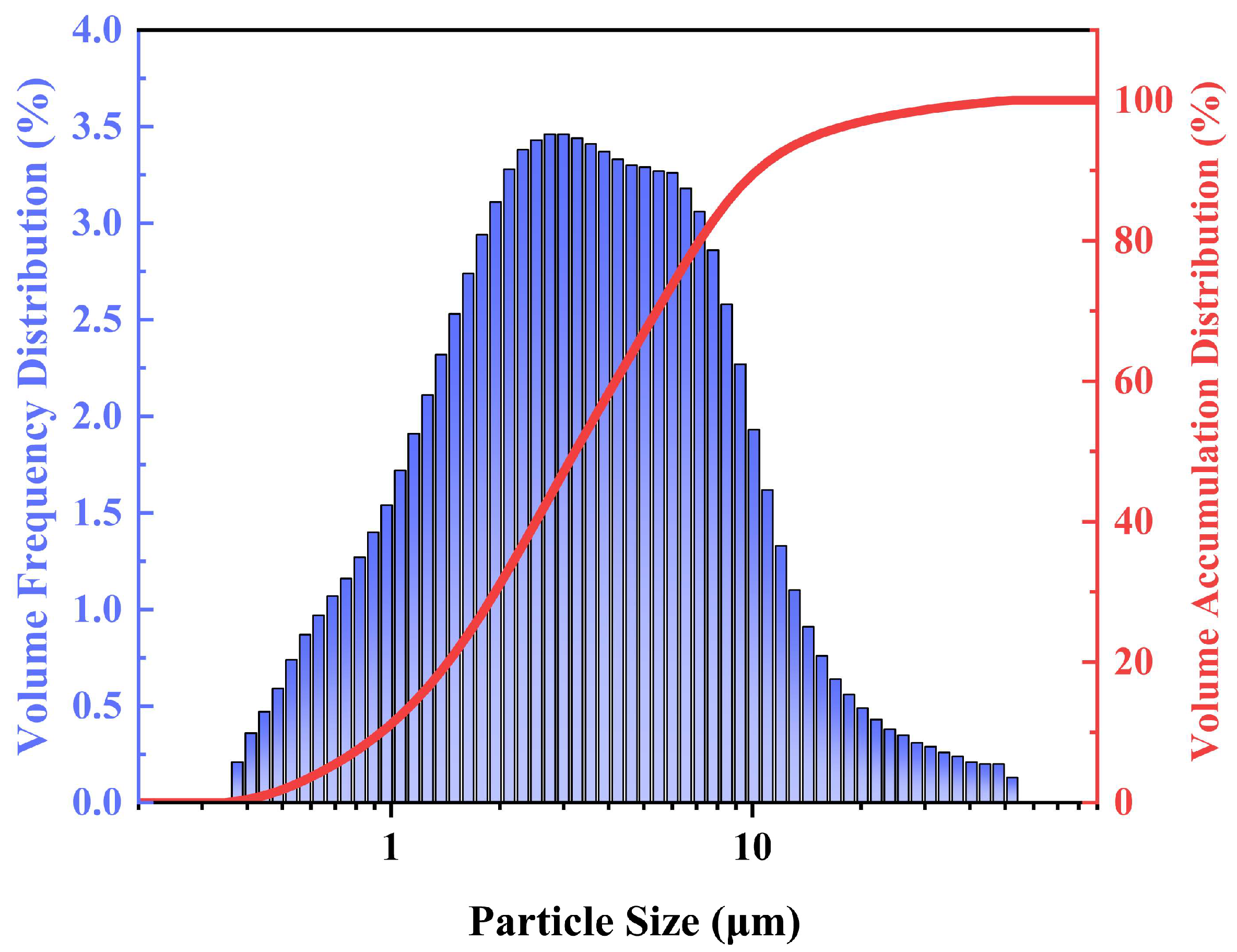 Materials 16 05546 g002 Materials 16 05546 g002