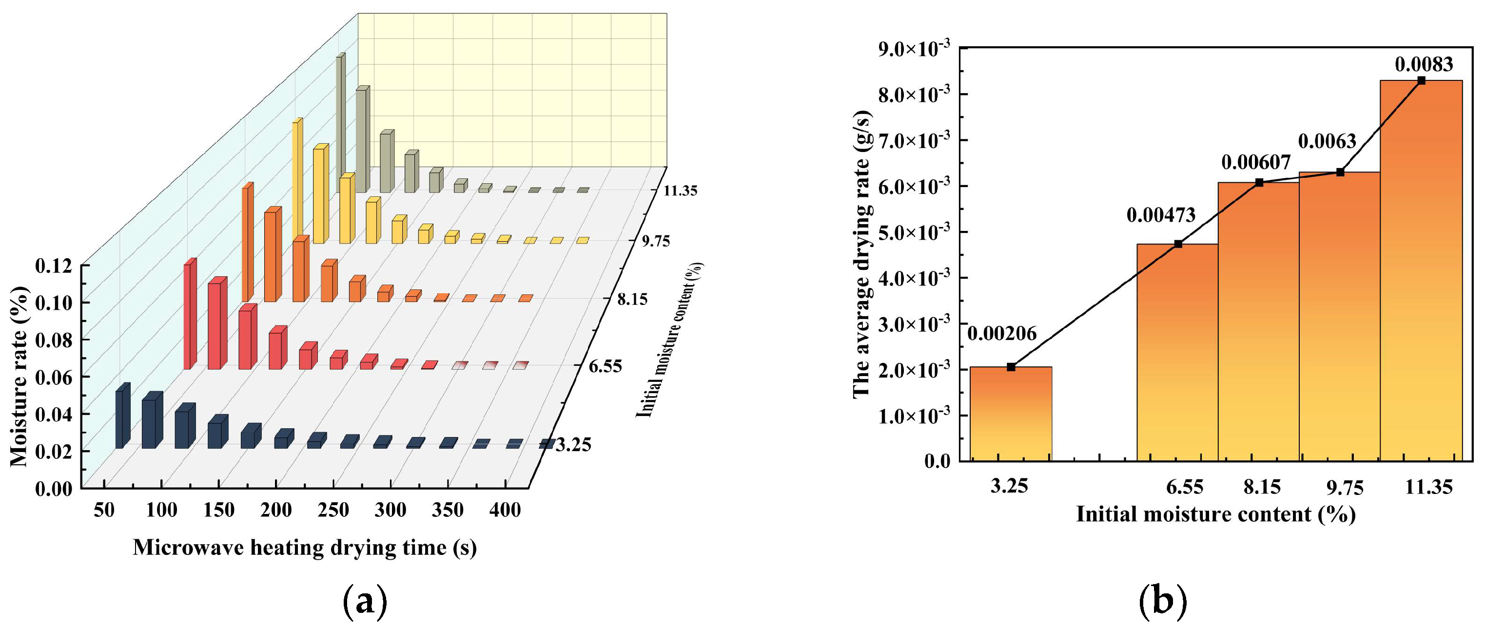 Materials 16 05546 g005 Materials 16 05546 g005