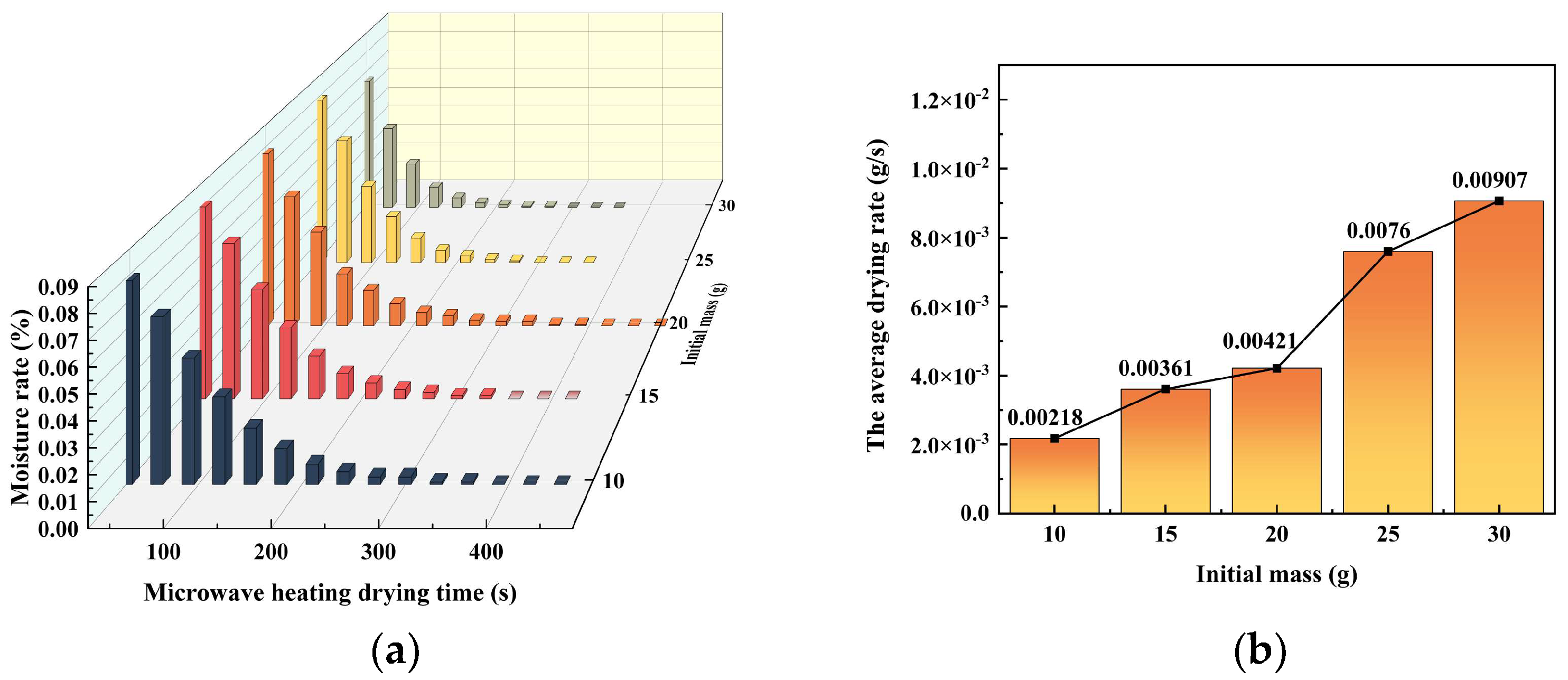 Materials 16 05546 g006 Materials 16 05546 g006