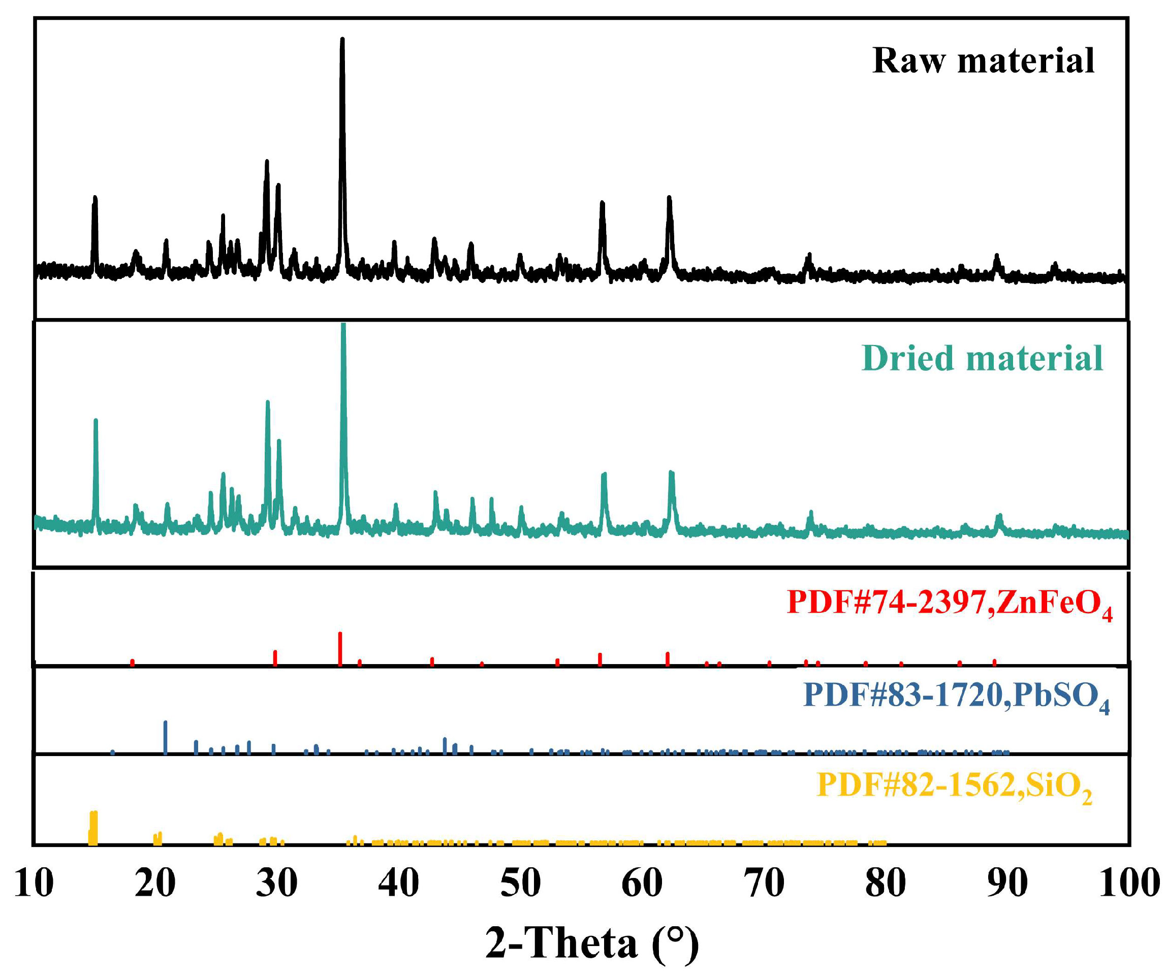 Materials 16 05546 g007 Materials 16 05546 g007
