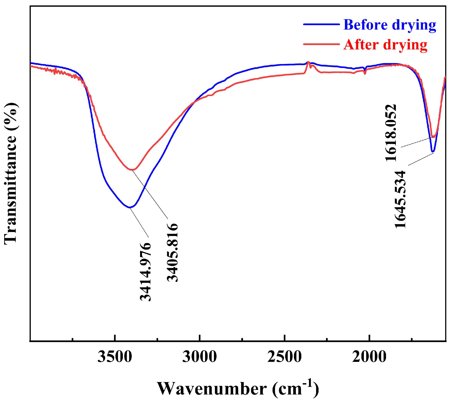 Materials 16 05546 g008 Materials 16 05546 g008