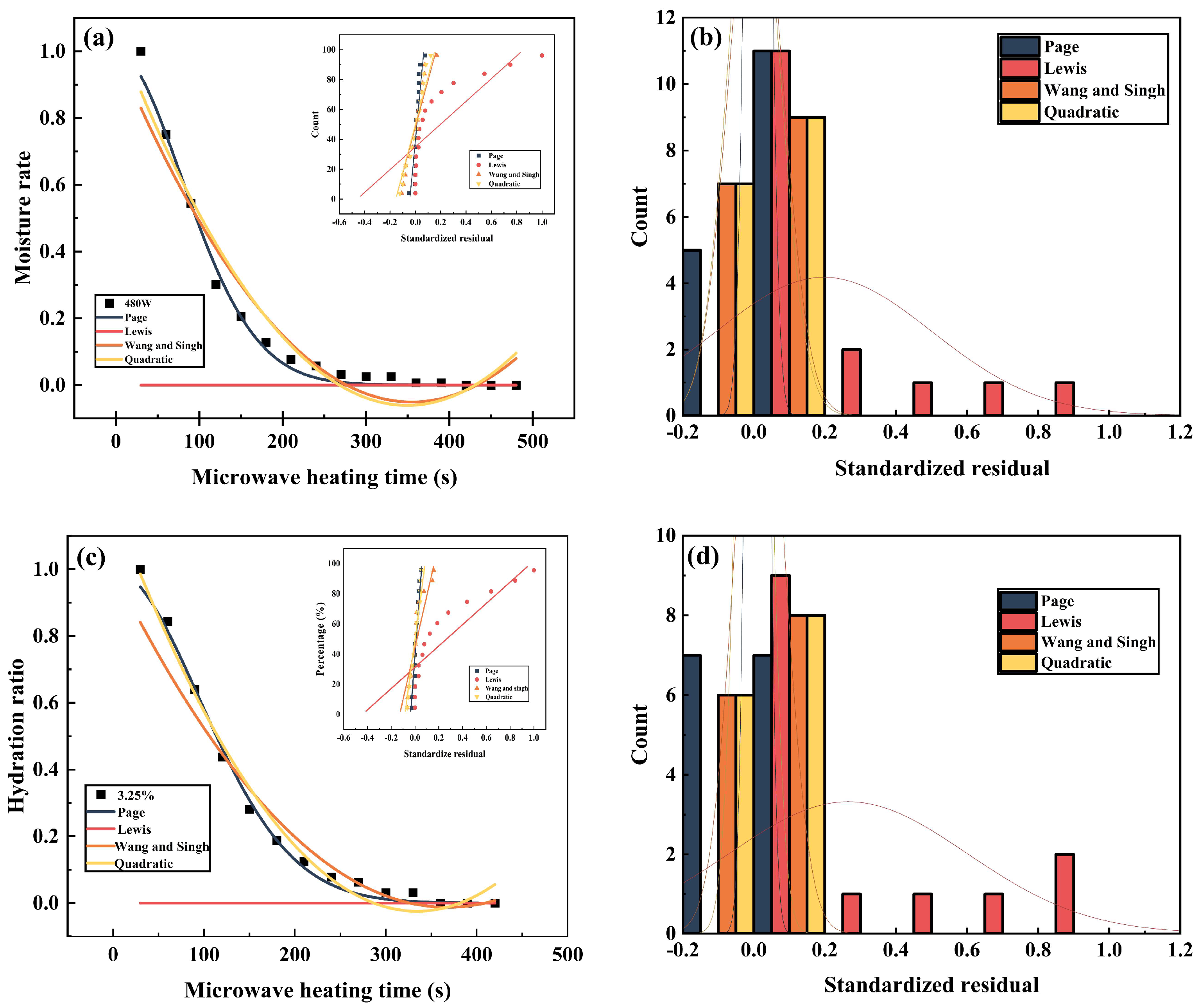 Materials 16 05546 g009a Materials 16 05546 g009a