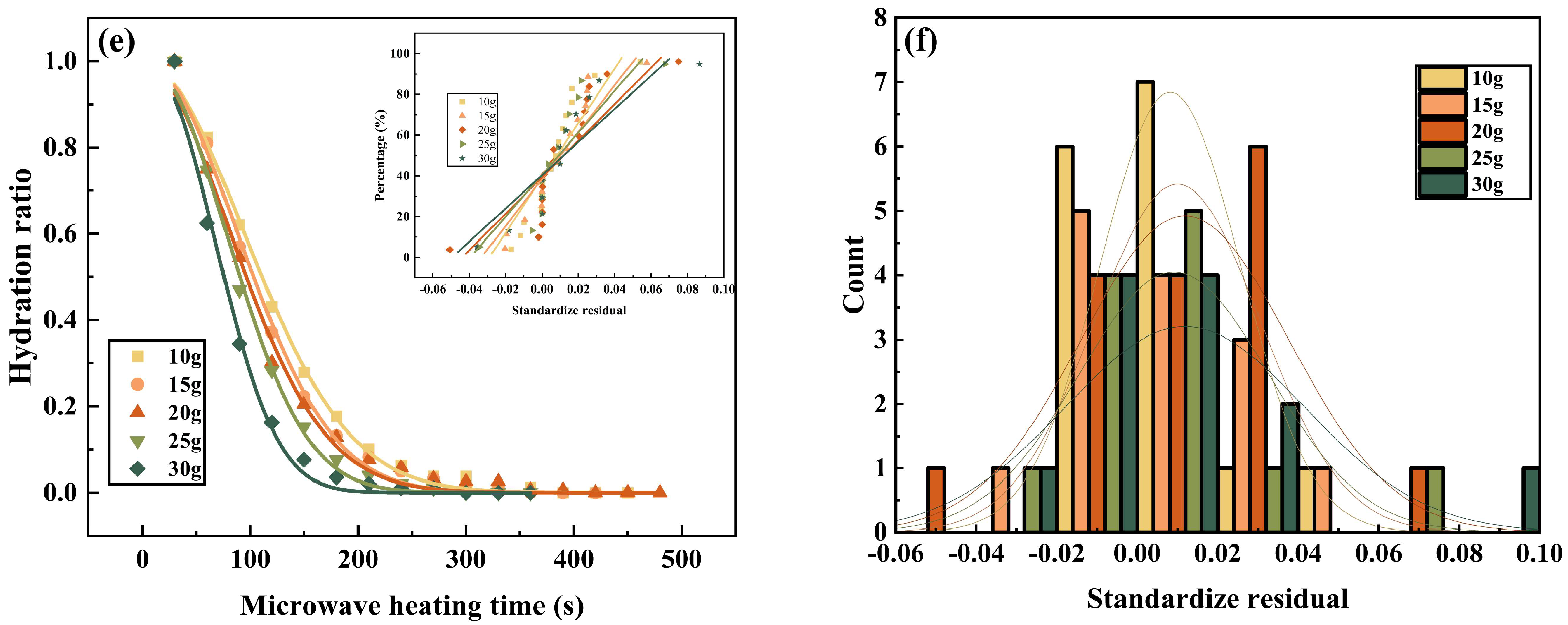 Materials 16 05546 g010b Materials 16 05546 g010b