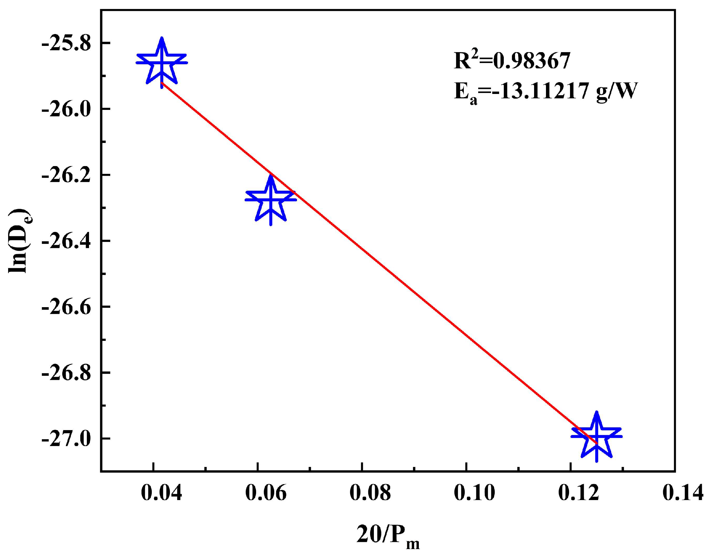 Materials 16 05546 g013 Materials 16 05546 g013