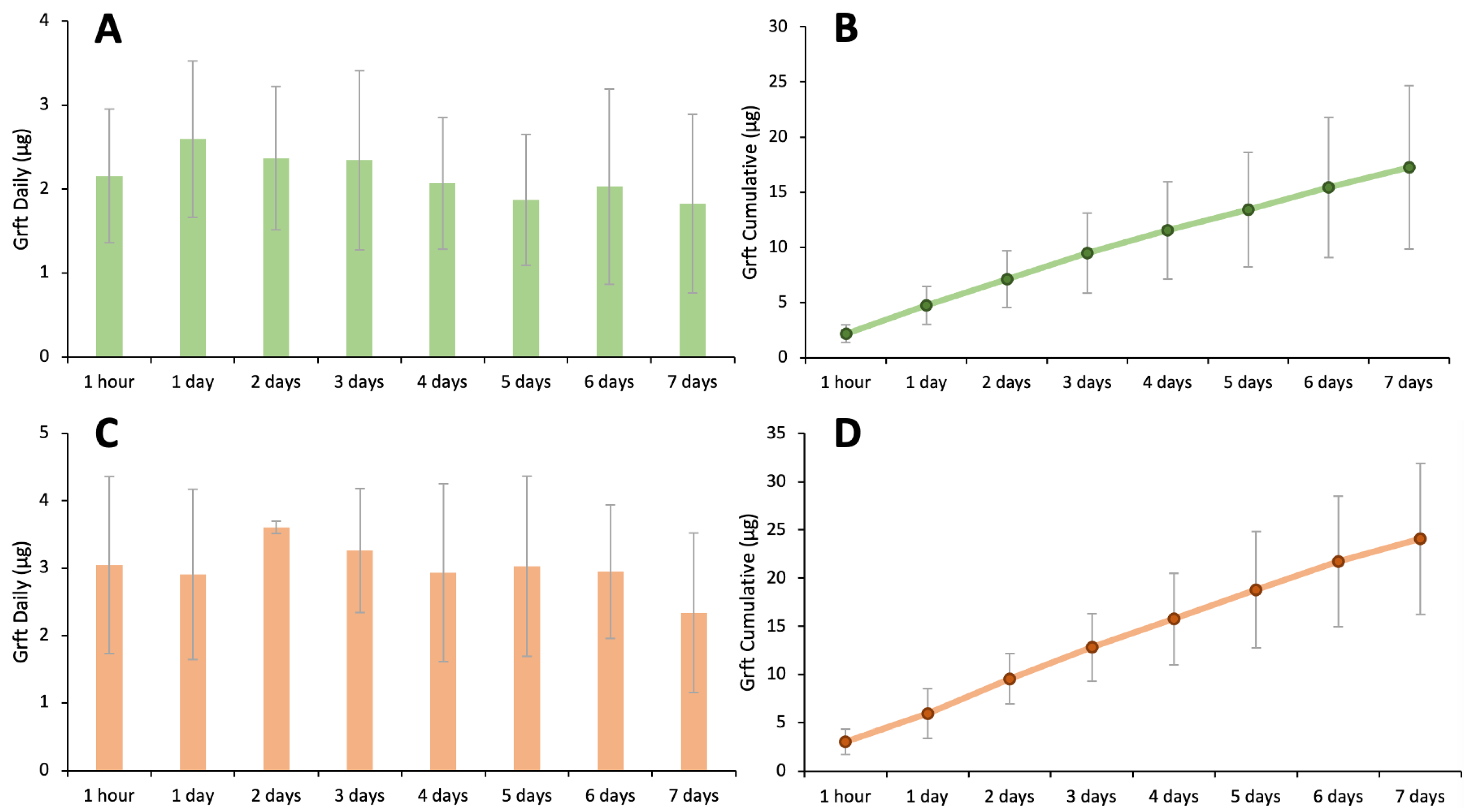 Materials 16 05547 g005a
