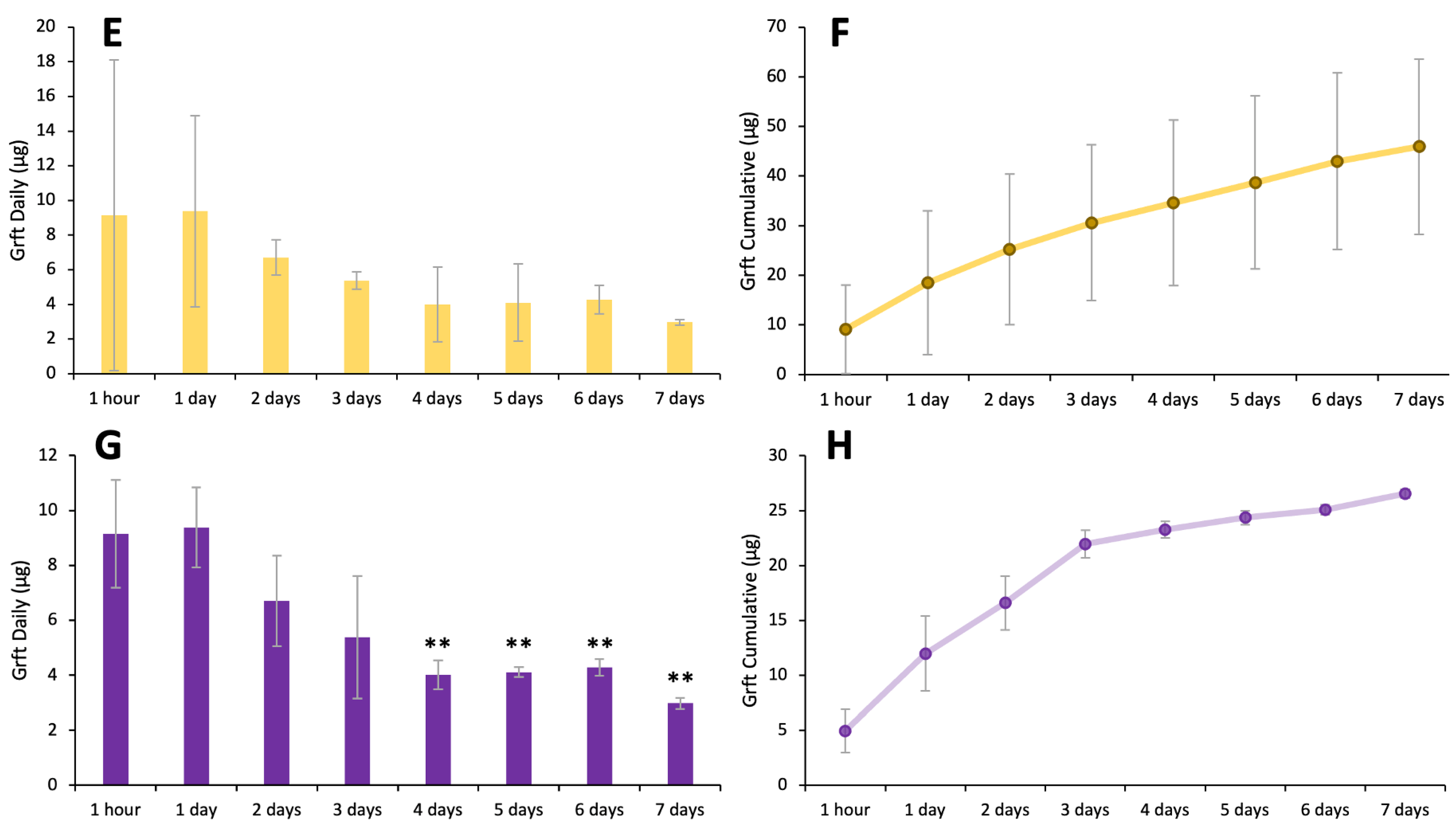 Materials 16 05547 g005b
