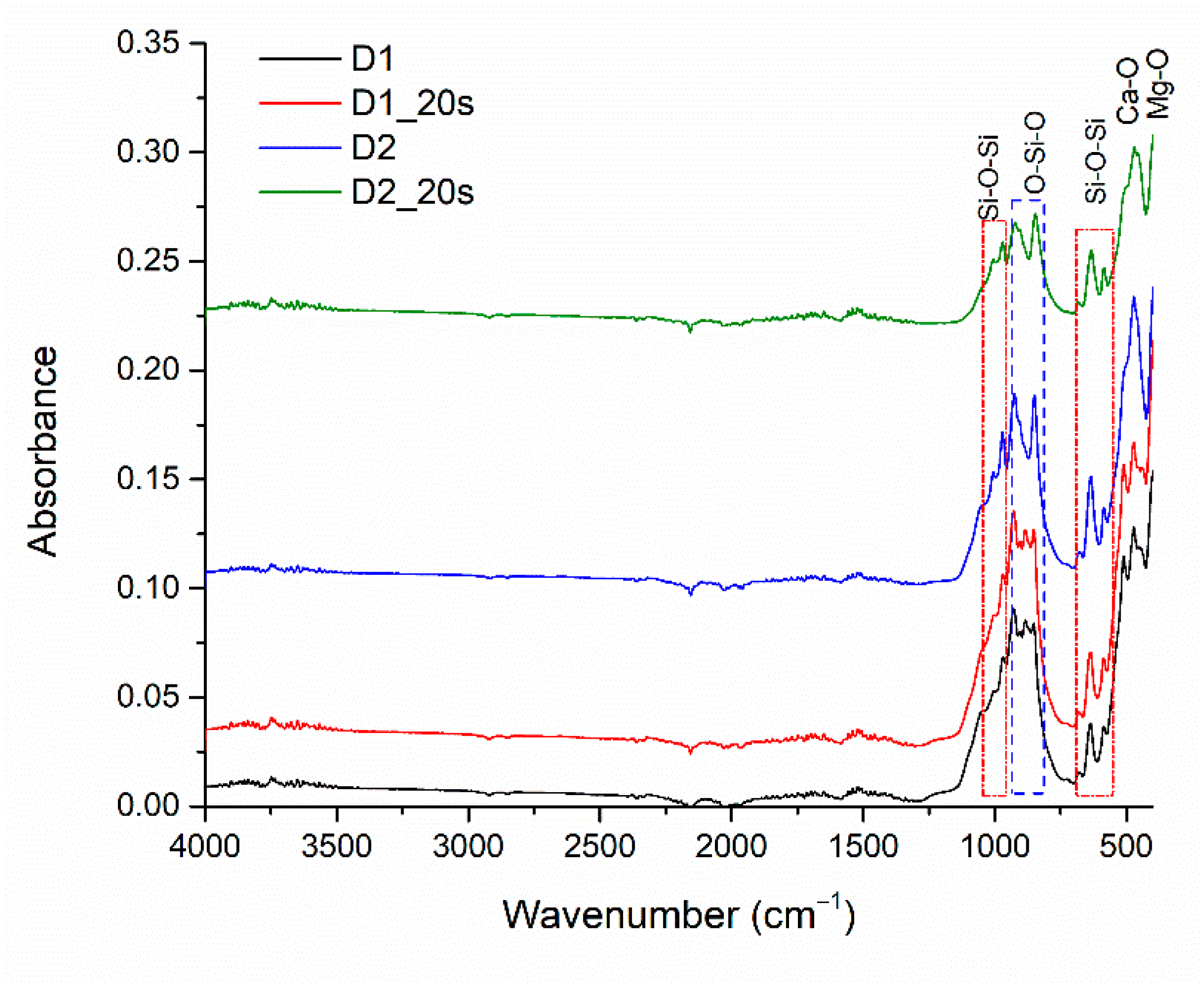 Materials 16 05548 g006